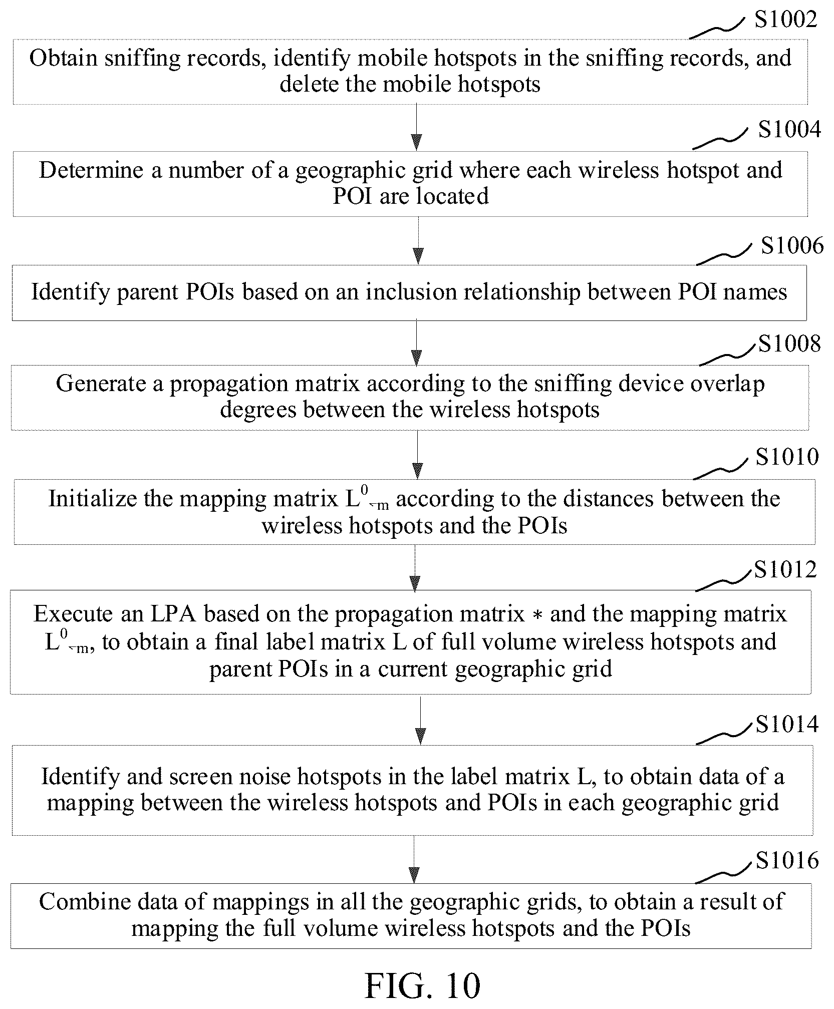 Patent US12317184 Figure 9 – Method and apparatus for mapping wireless hotspots and points of interest, computer-readable storage medium, and computer device