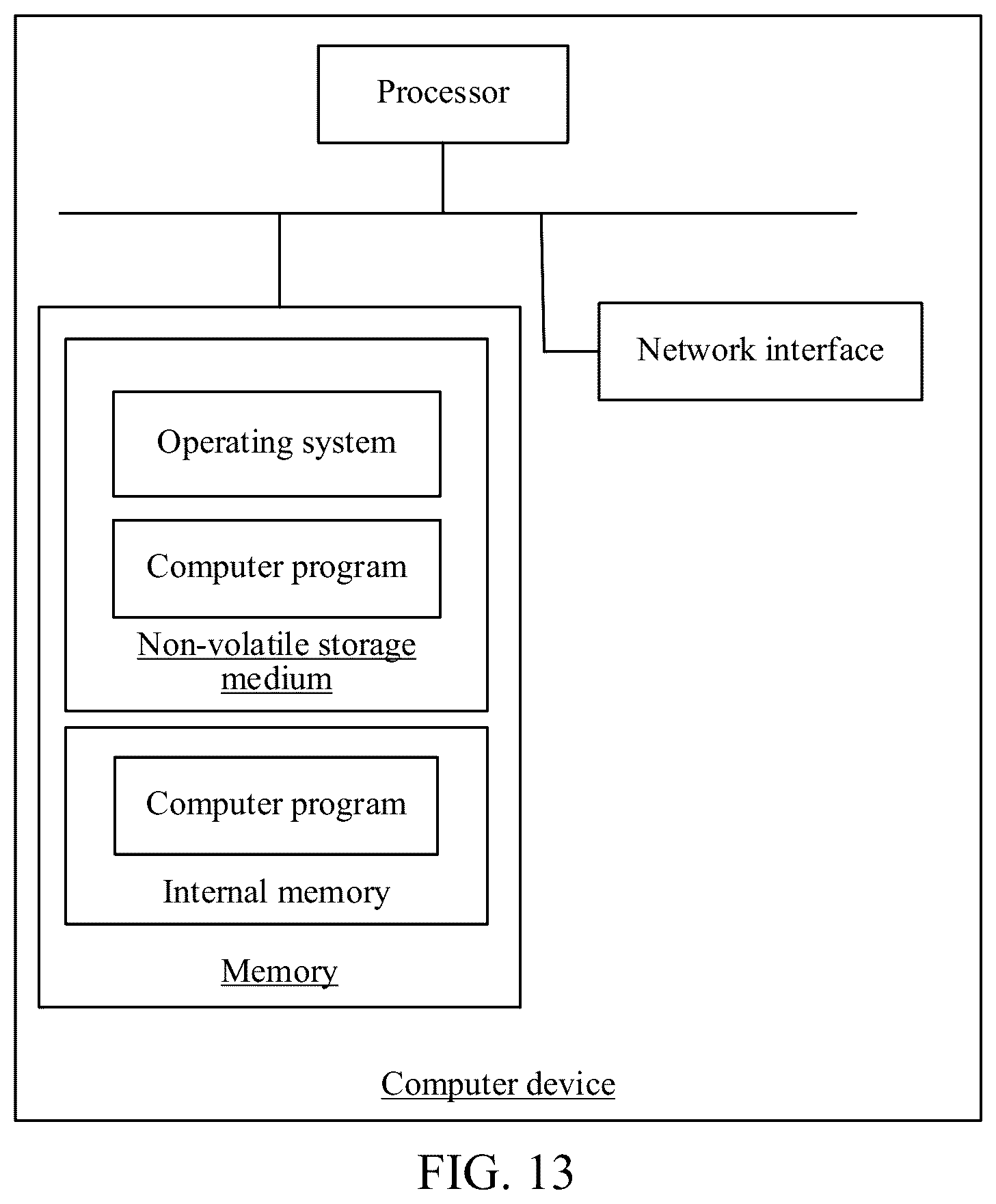 Patent US12317184 Figure 11 – Method and apparatus for mapping wireless hotspots and points of interest, computer-readable storage medium, and computer device