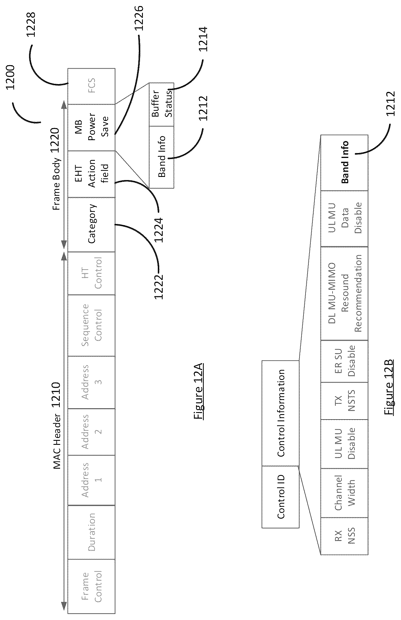 Patent US12317186 Figure 12 – Communication apparatus and communication method for multi-band transmission