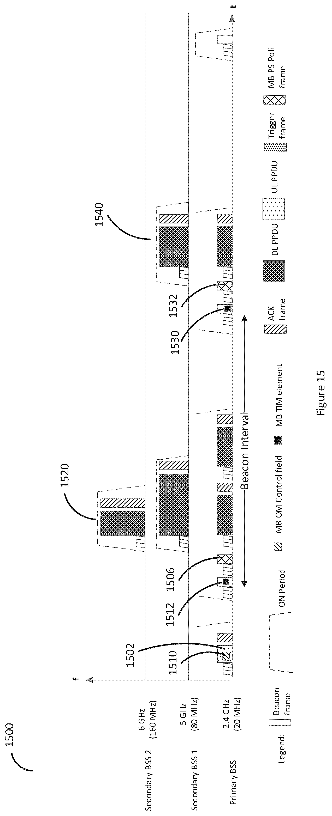Patent US12317186 Figure 15 – Communication apparatus and communication method for multi-band transmission