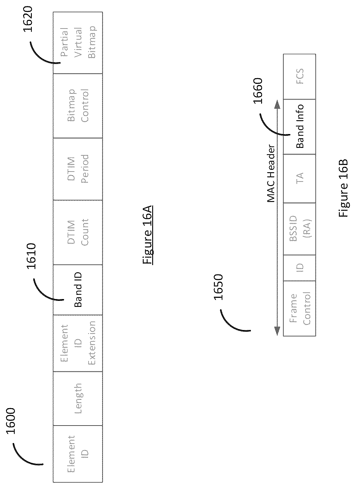 Patent US12317186 Figure 16 – Communication apparatus and communication method for multi-band transmission
