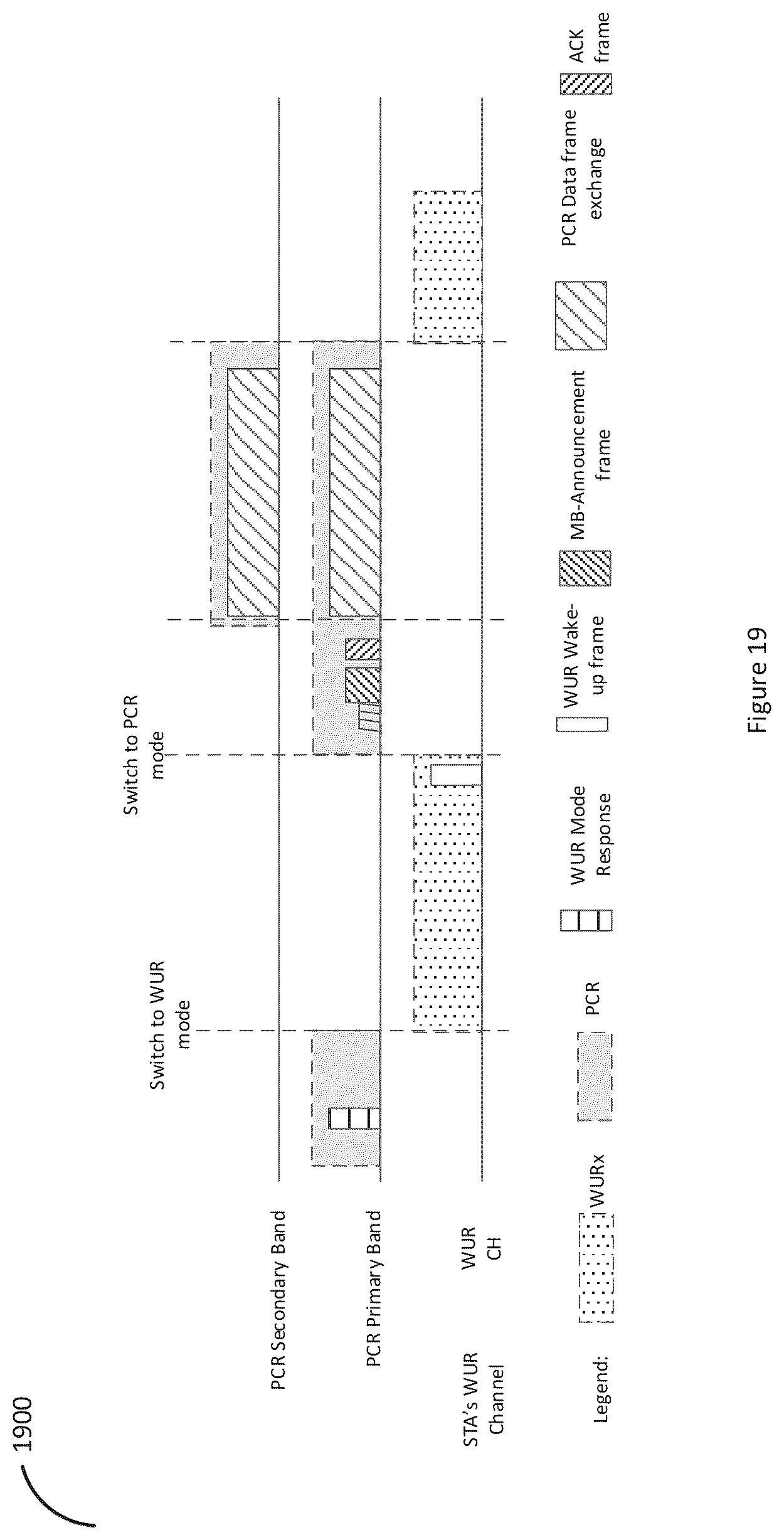Patent US12317186 Figure 19 – Communication apparatus and communication method for multi-band transmission