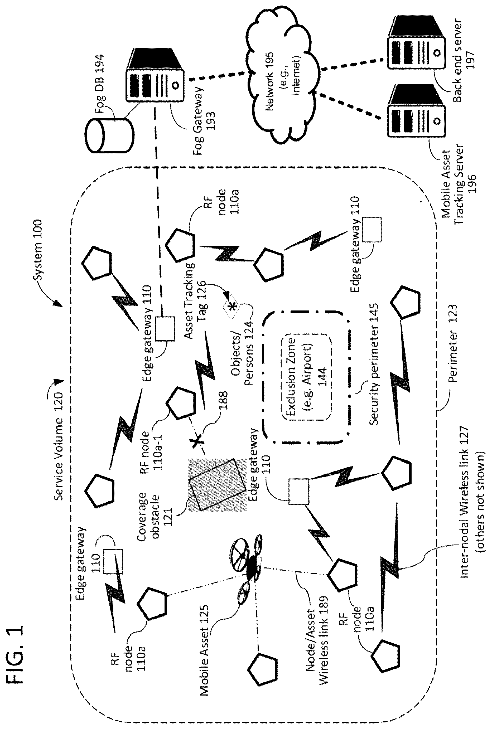 Patent US12317188 Figure 1 – Extension of beacon operational life using integral photocell