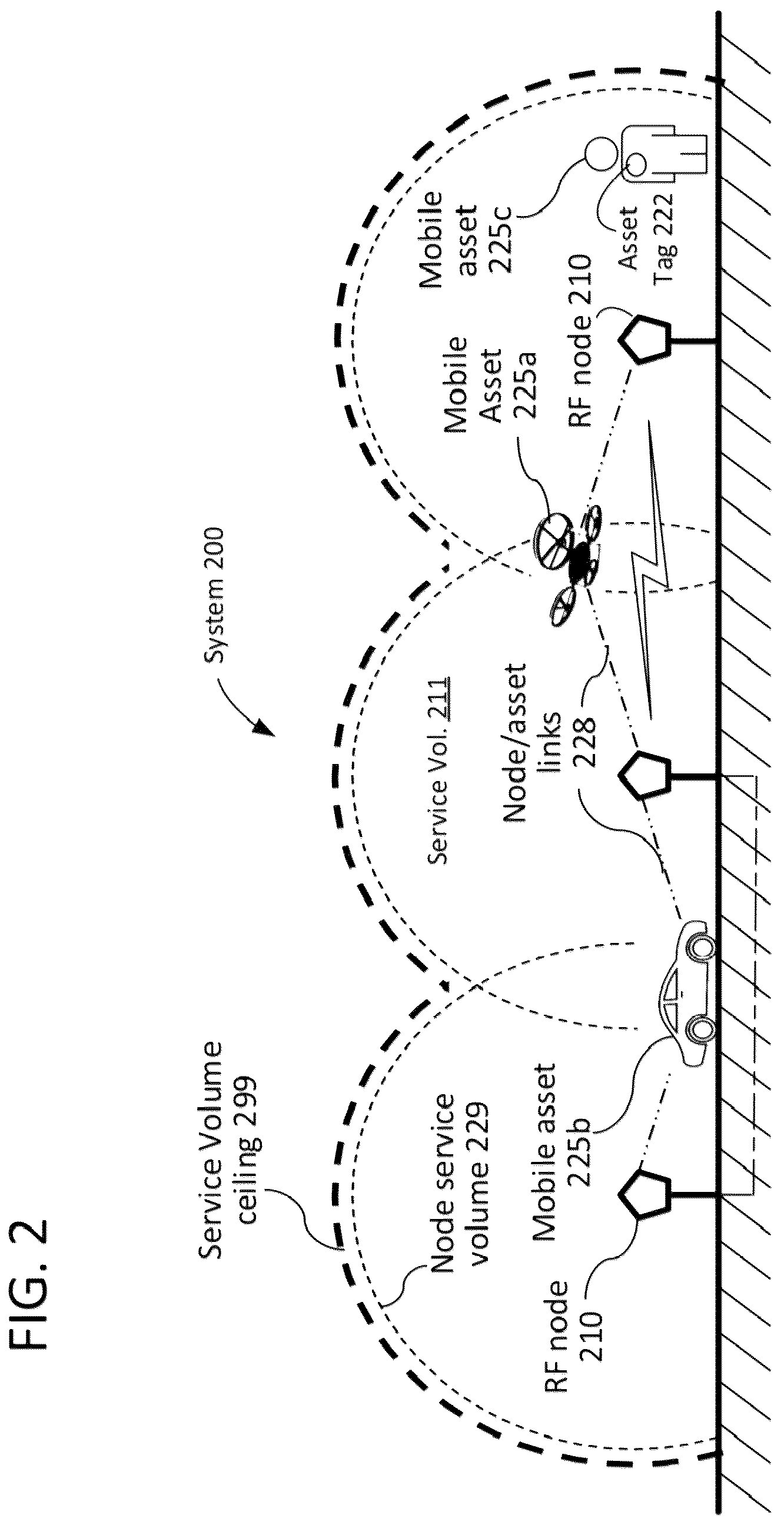 Patent US12317188 Figure 2 – Extension of beacon operational life using integral photocell