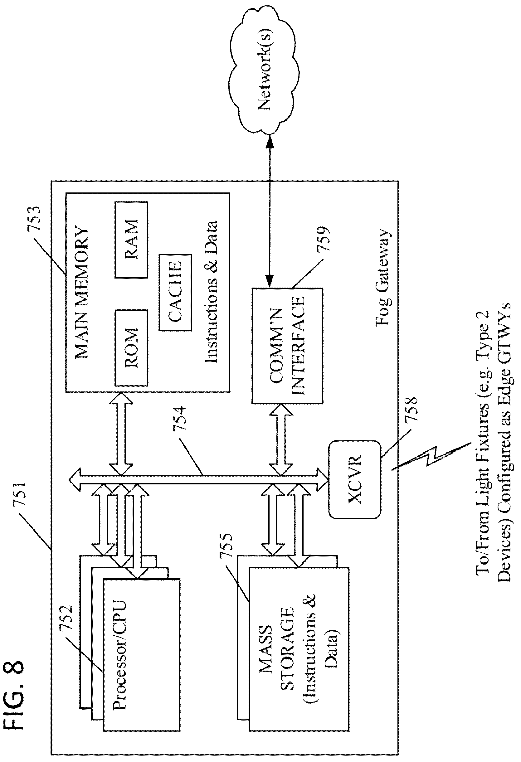 Patent US12317188 Figure 6 – Extension of beacon operational life using integral photocell