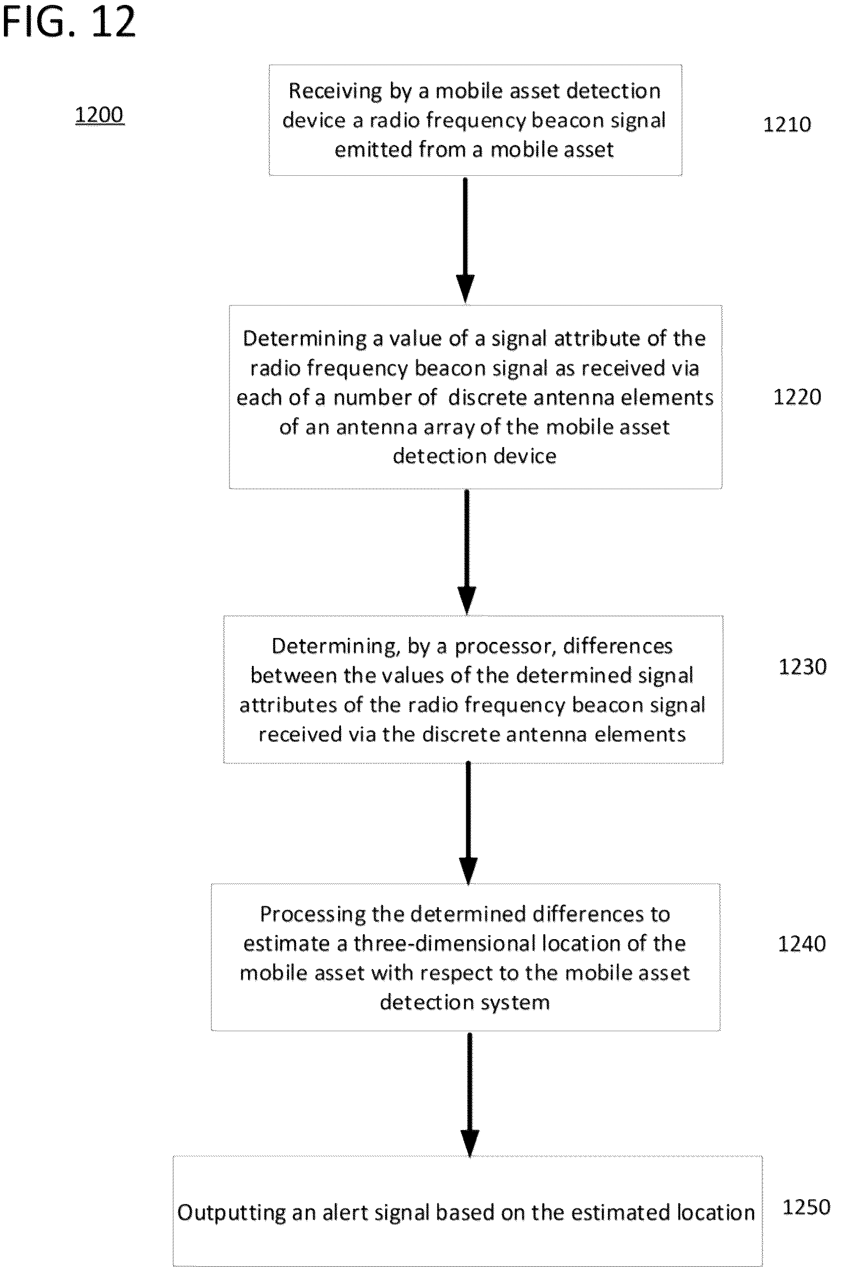 Patent US12317188 Figure 10 – Extension of beacon operational life using integral photocell