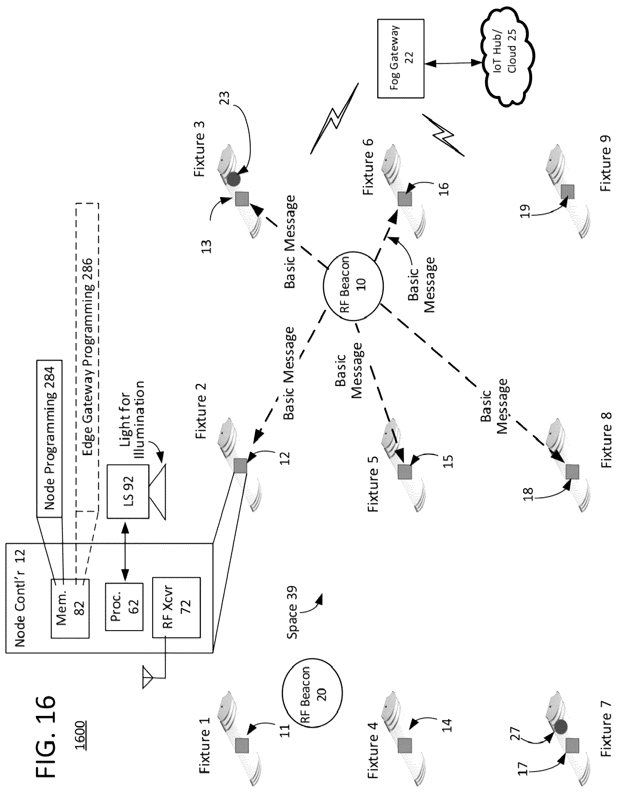 Patent US12317188 Figure 16 – Extension of beacon operational life using integral photocell