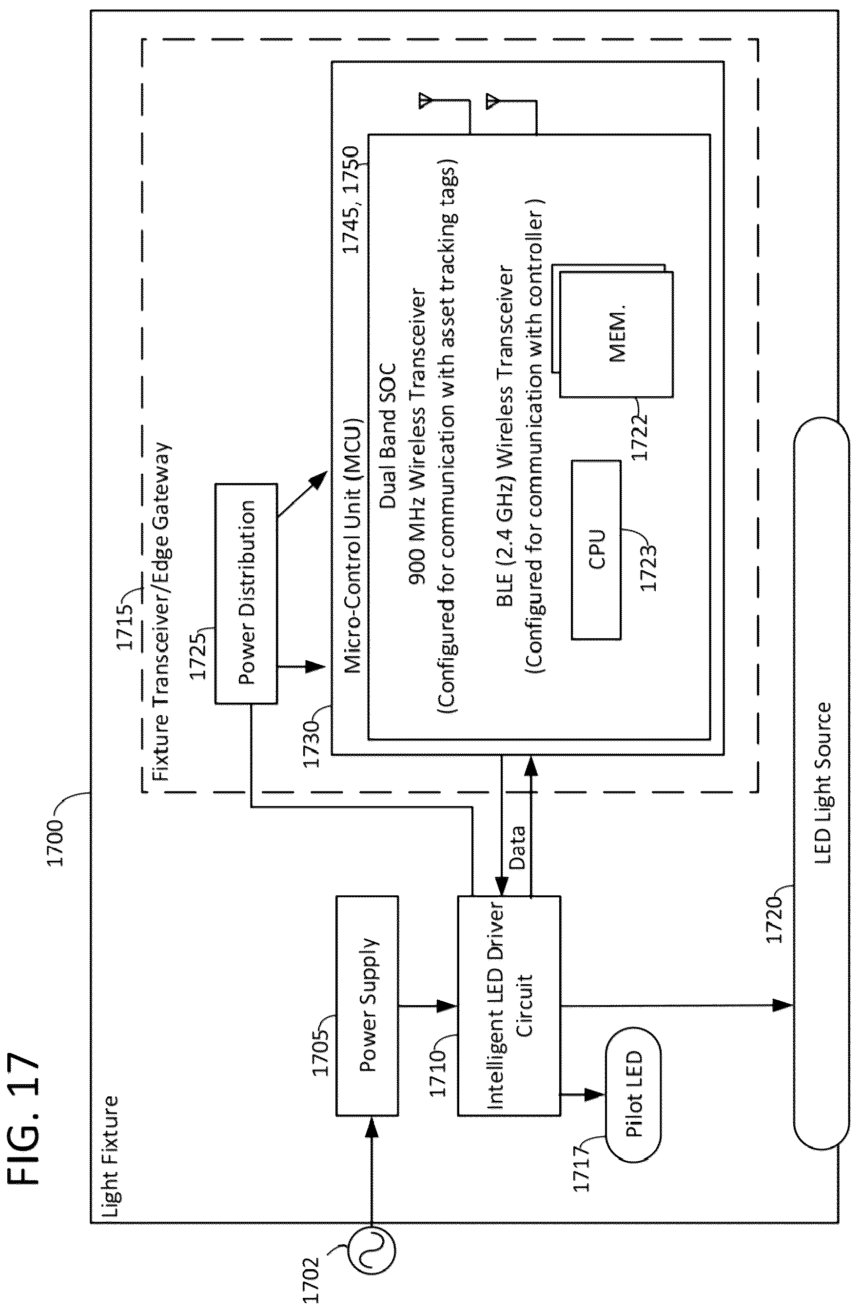 Patent US12317188 Figure 17 – Extension of beacon operational life using integral photocell
