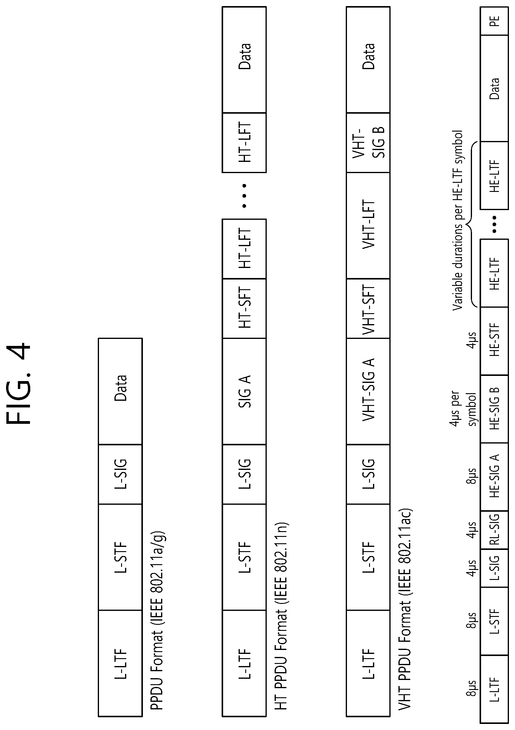 Patent US12317189 Figure 4 – Sharing buffer information for multi-link transmission