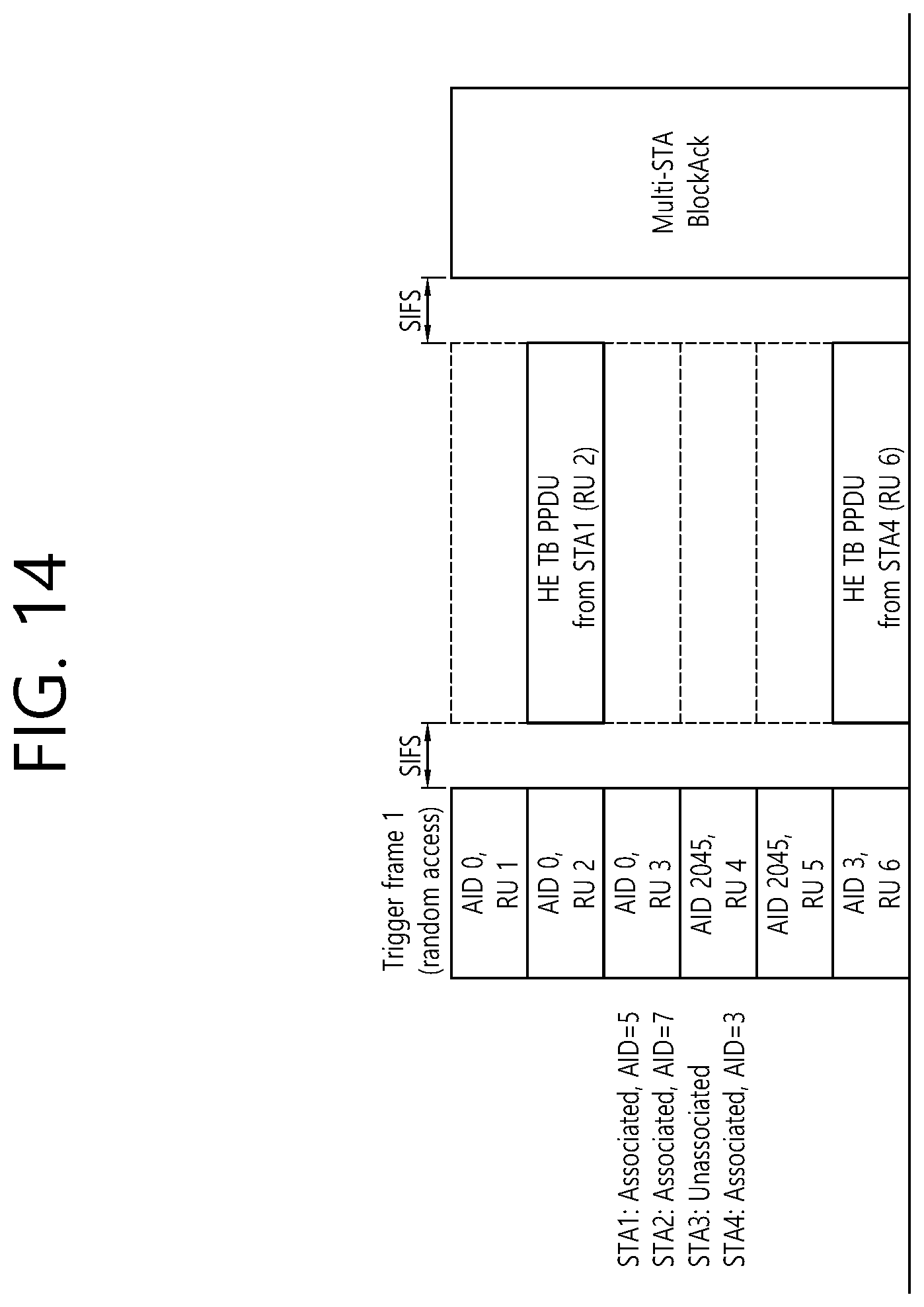 Patent US12317189 Figure 14 – Sharing buffer information for multi-link transmission