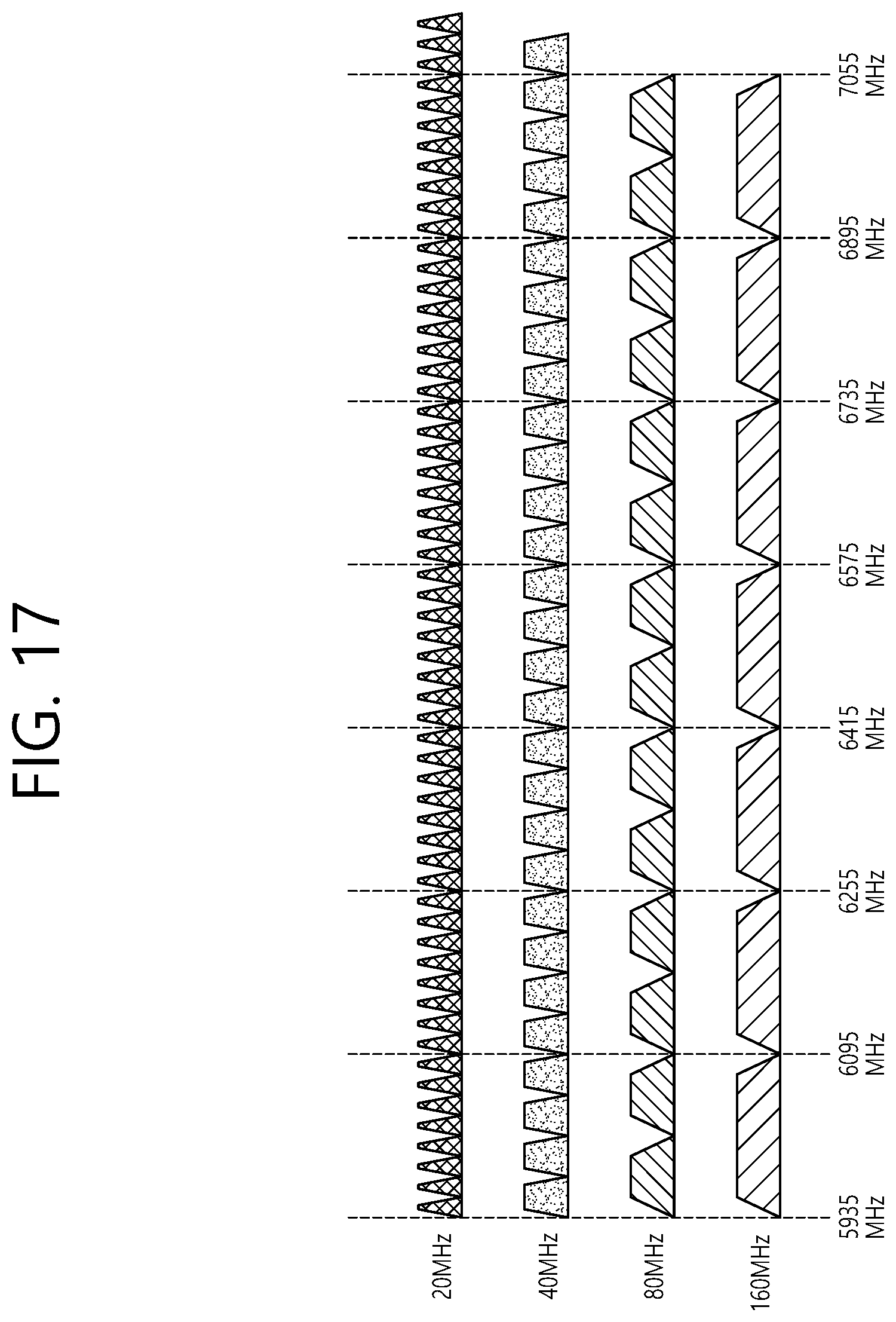 Patent US12317189 Figure 17 – Sharing buffer information for multi-link transmission