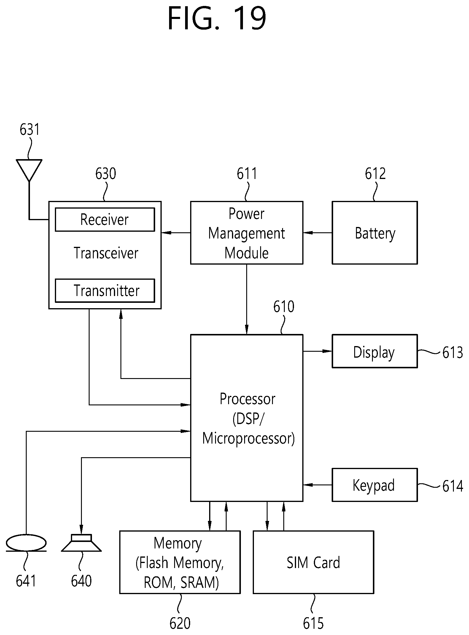 Patent US12317189 Figure 19 – Sharing buffer information for multi-link transmission
