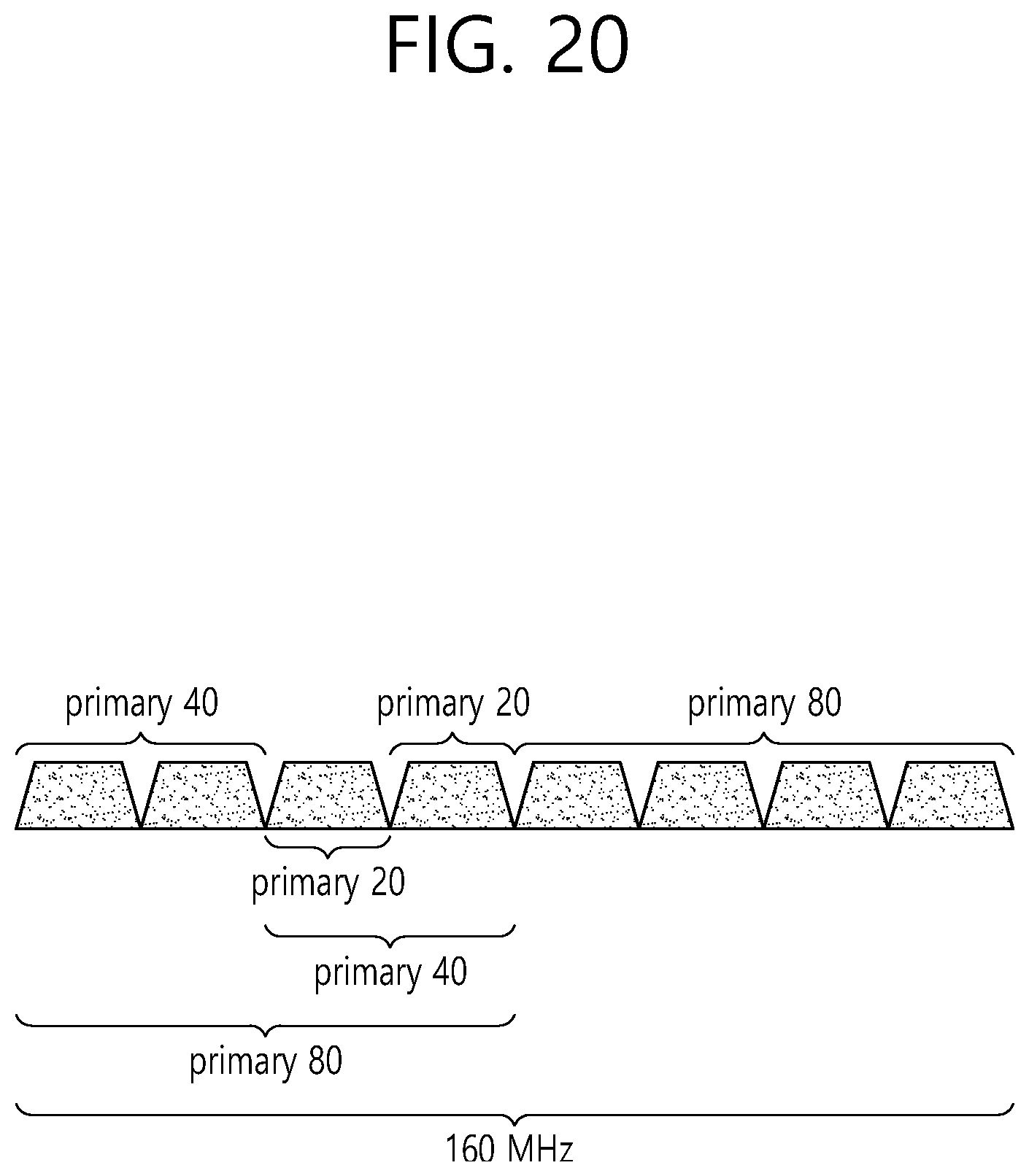Patent US12317189 Figure 20 – Sharing buffer information for multi-link transmission