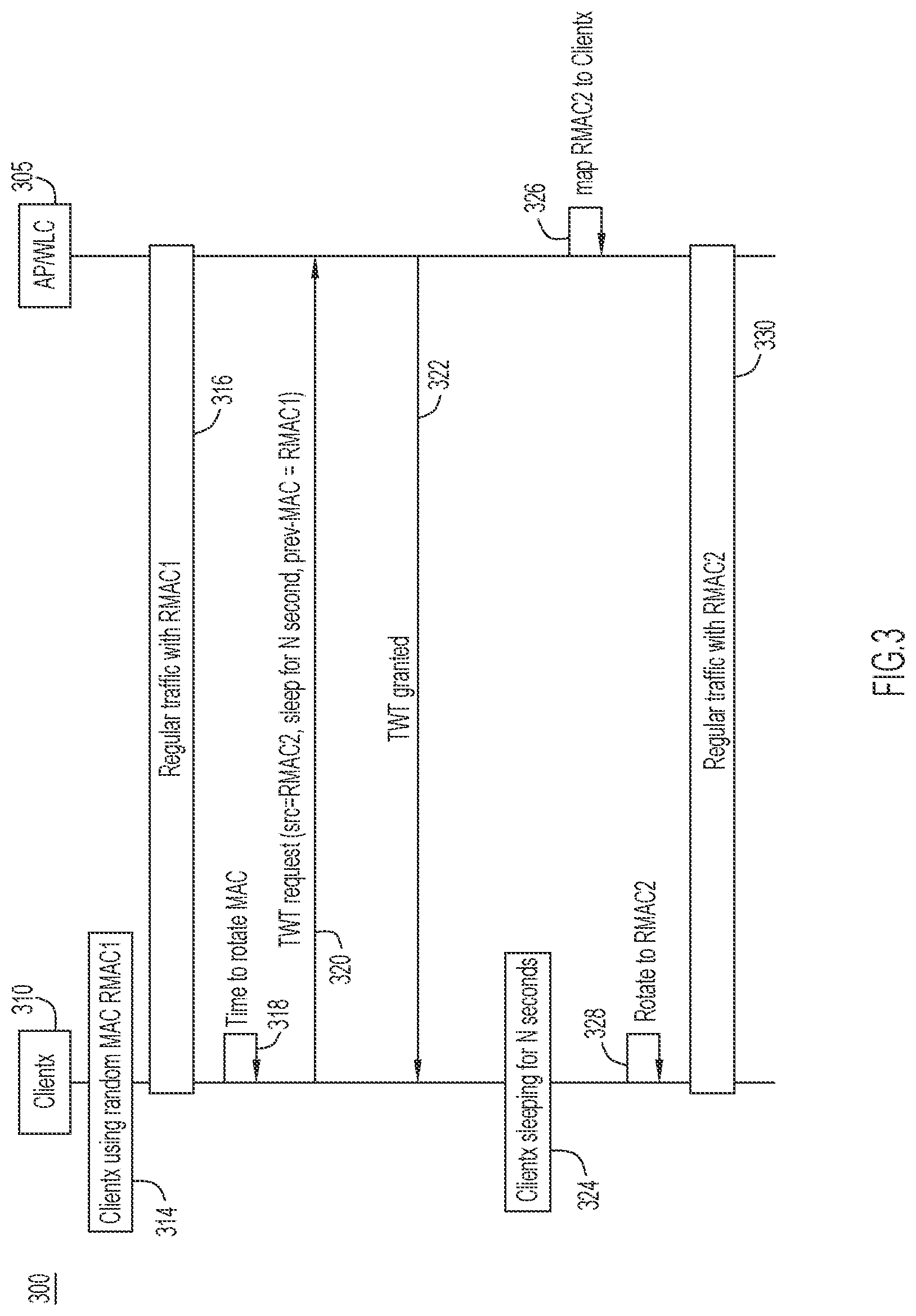 Patent US12317190 Figure 3 – Extending target wake time for randomized and changing media access control address signaling