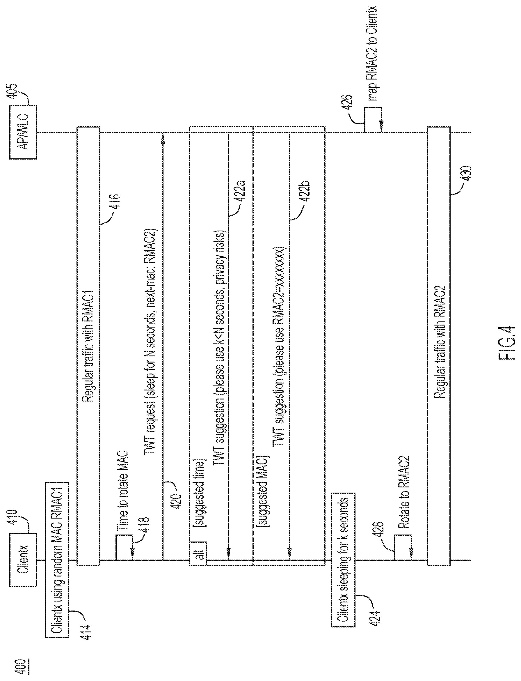 Patent US12317190 Figure 4 – Extending target wake time for randomized and changing media access control address signaling
