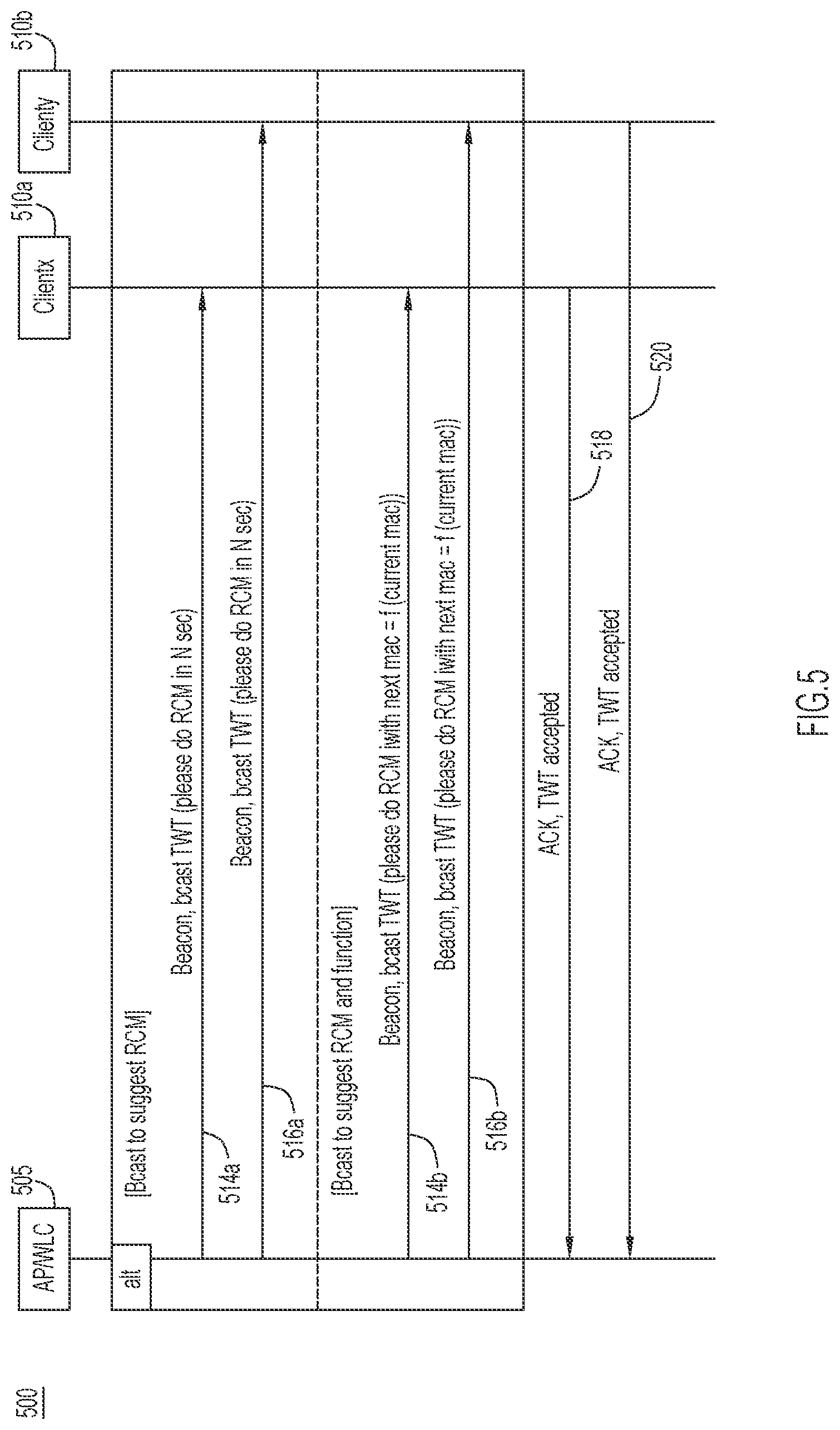 Patent US12317190 Figure 5 – Extending target wake time for randomized and changing media access control address signaling