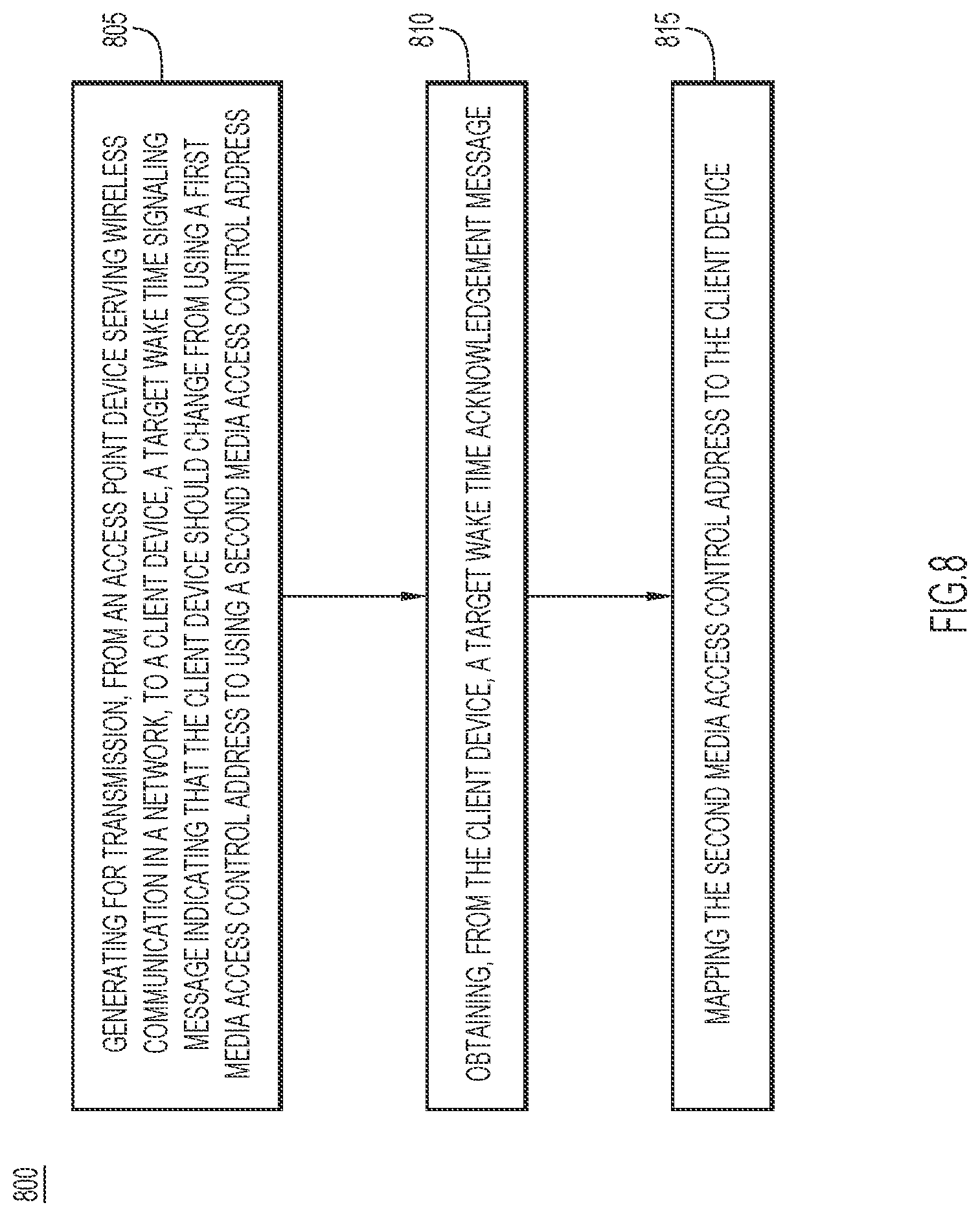 Patent US12317190 Figure 8 – Extending target wake time for randomized and changing media access control address signaling