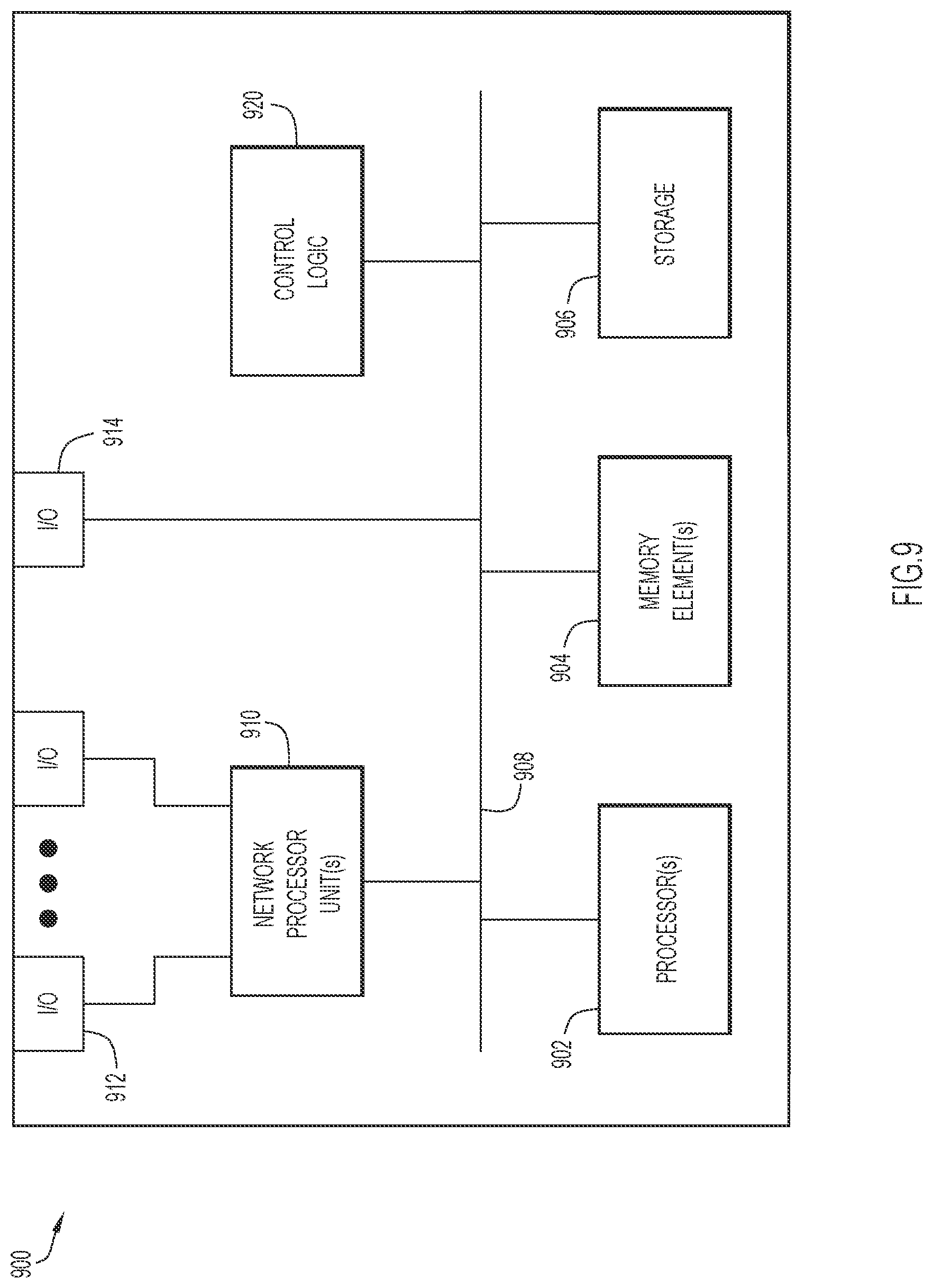 Patent US12317190 Figure 9 – Extending target wake time for randomized and changing media access control address signaling
