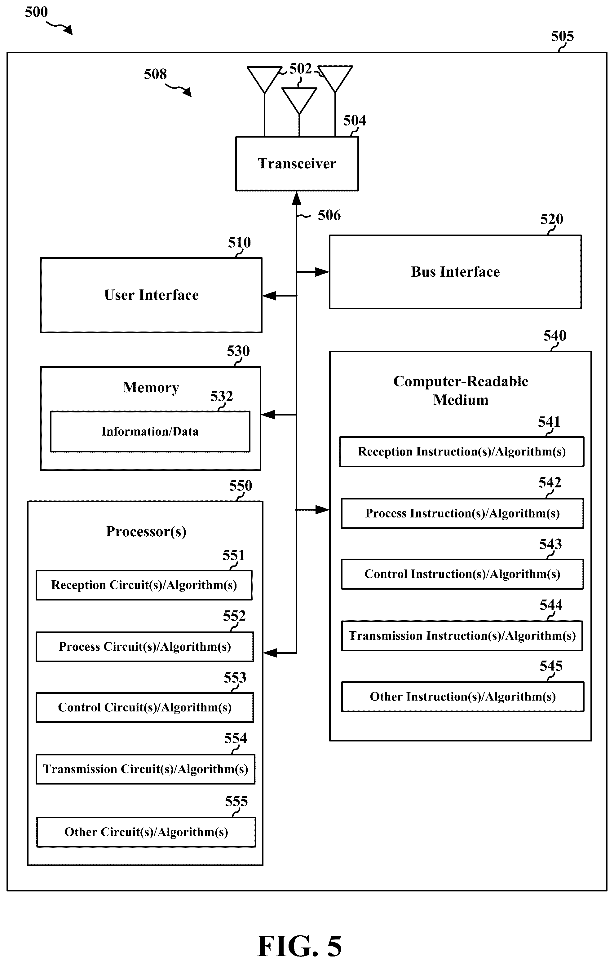 Patent US12317191 Figure 5 – Apparatuses, methods, and computer-readable medium for communication in a wireless local area network