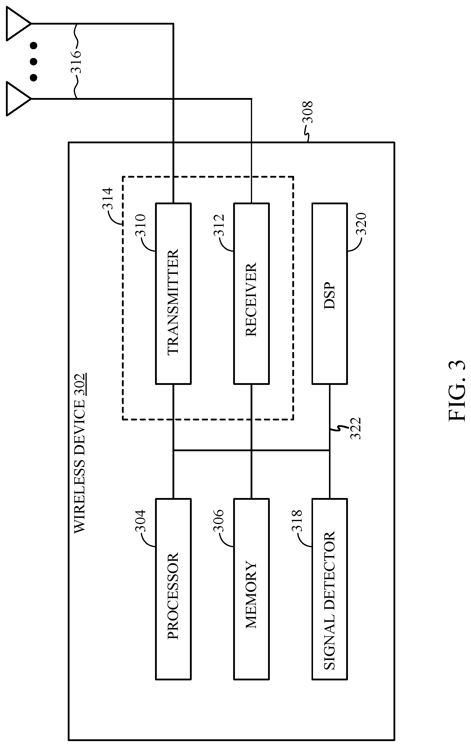 Patent US12317192 Figure 3 – Power save for multi-user (MU) operation