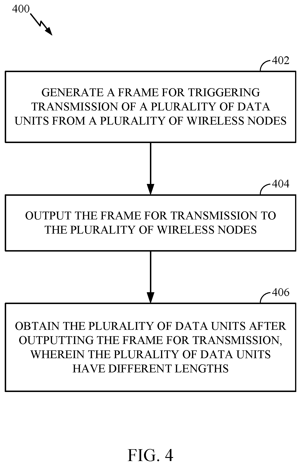 Patent US12317192 Figure 4 – Power save for multi-user (MU) operation
