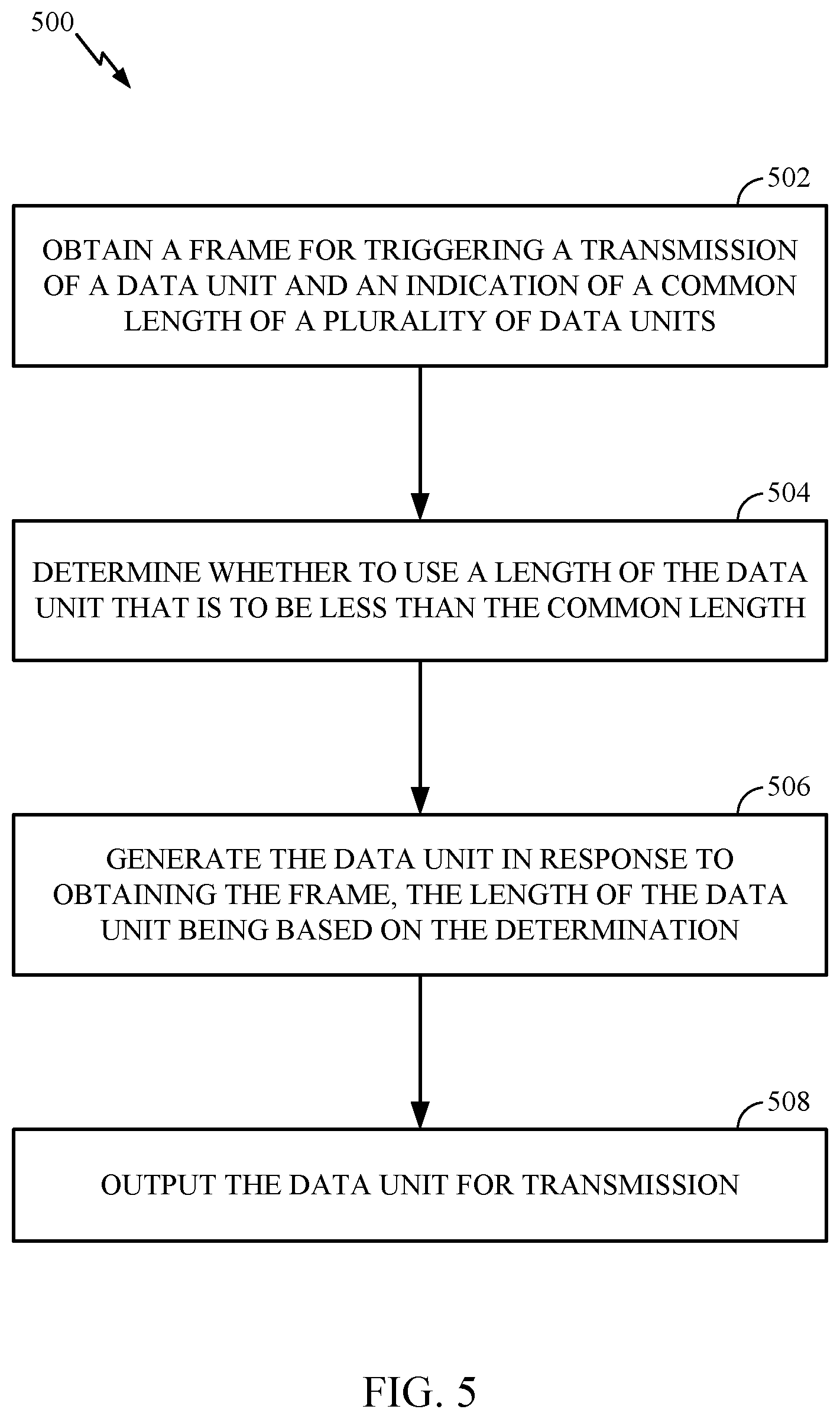 Patent US12317192 Figure 6 – Power save for multi-user (MU) operation