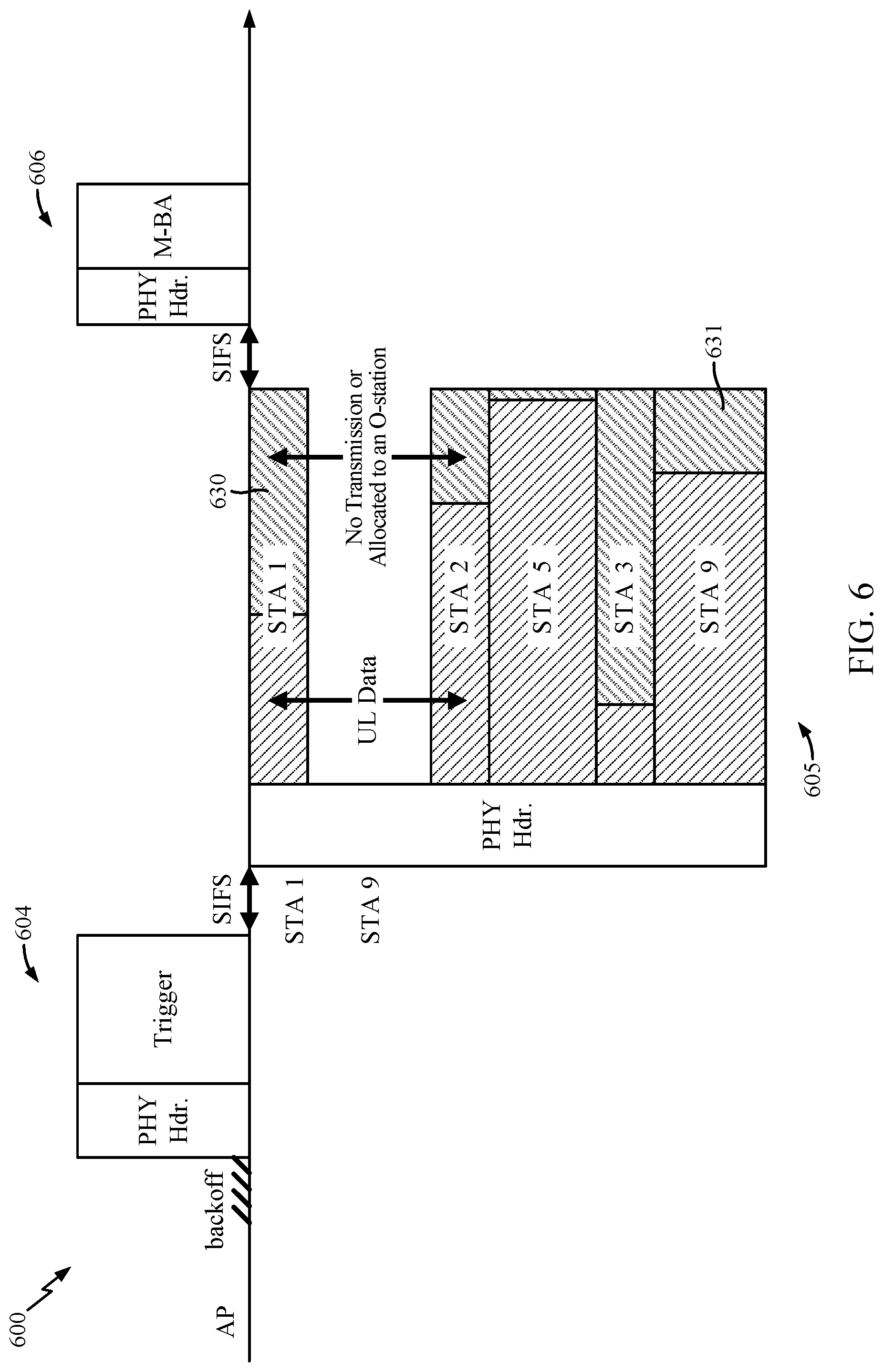 Patent US12317192 Figure 8 – Power save for multi-user (MU) operation