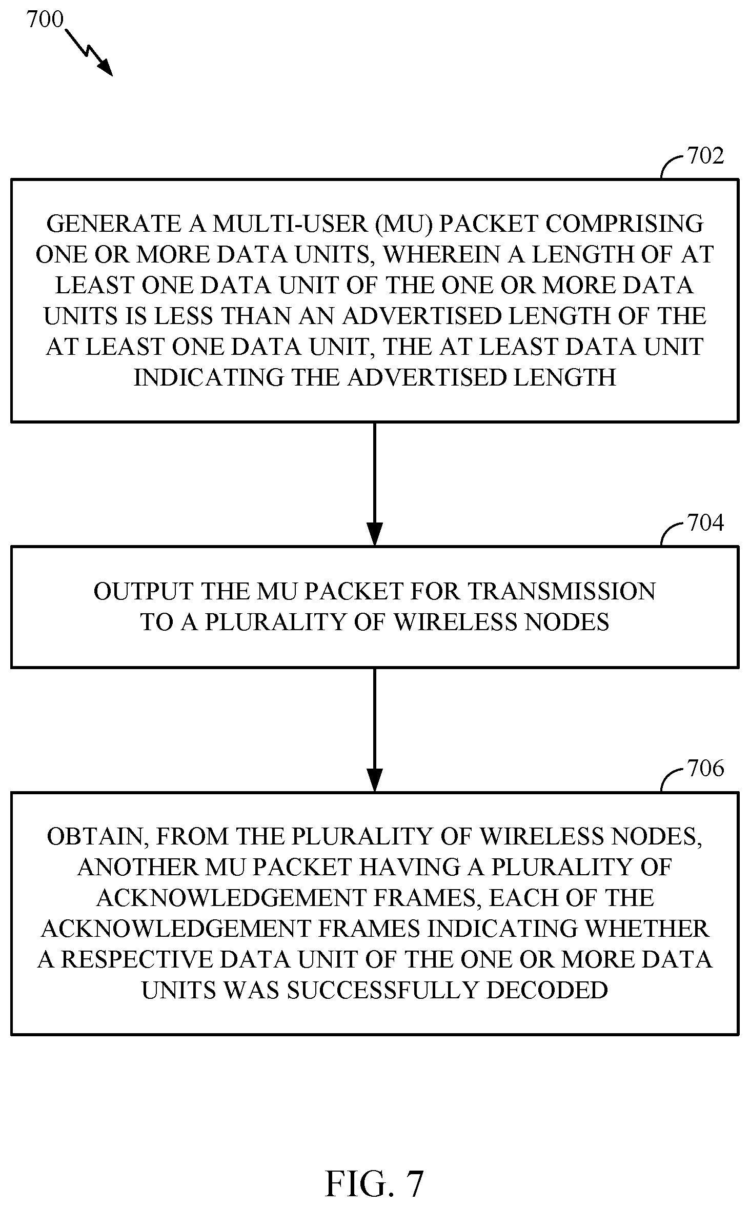 Patent US12317192 Figure 9 – Power save for multi-user (MU) operation