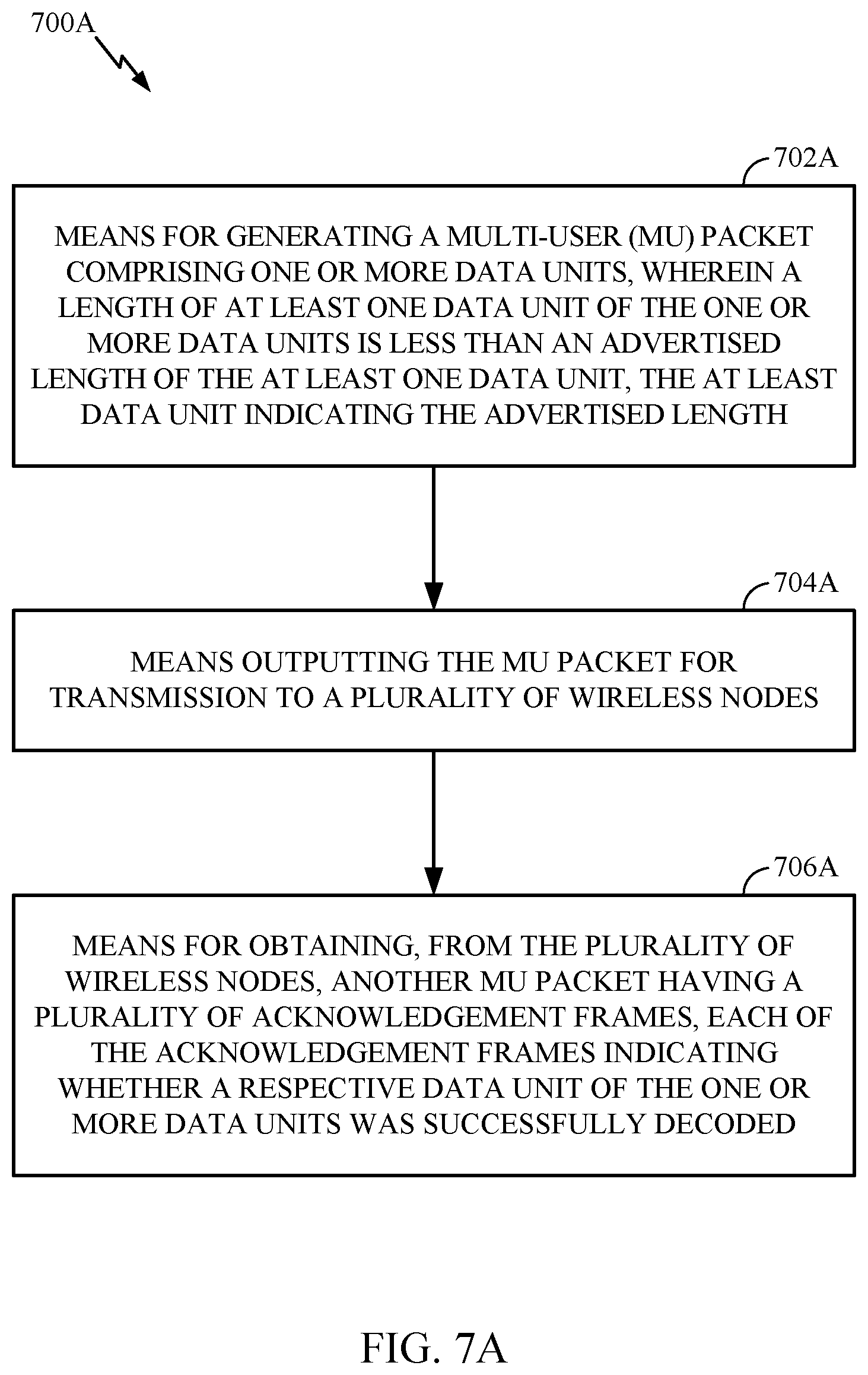 Patent US12317192 Figure 10 – Power save for multi-user (MU) operation