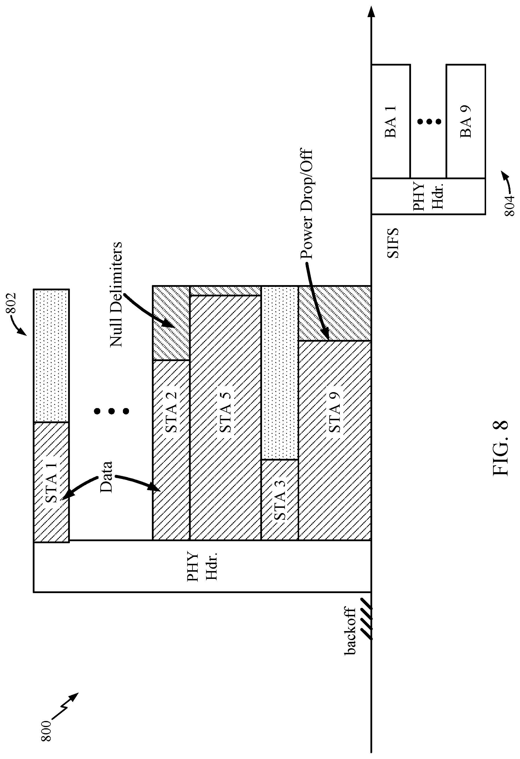 Patent US12317192 Figure 11 – Power save for multi-user (MU) operation