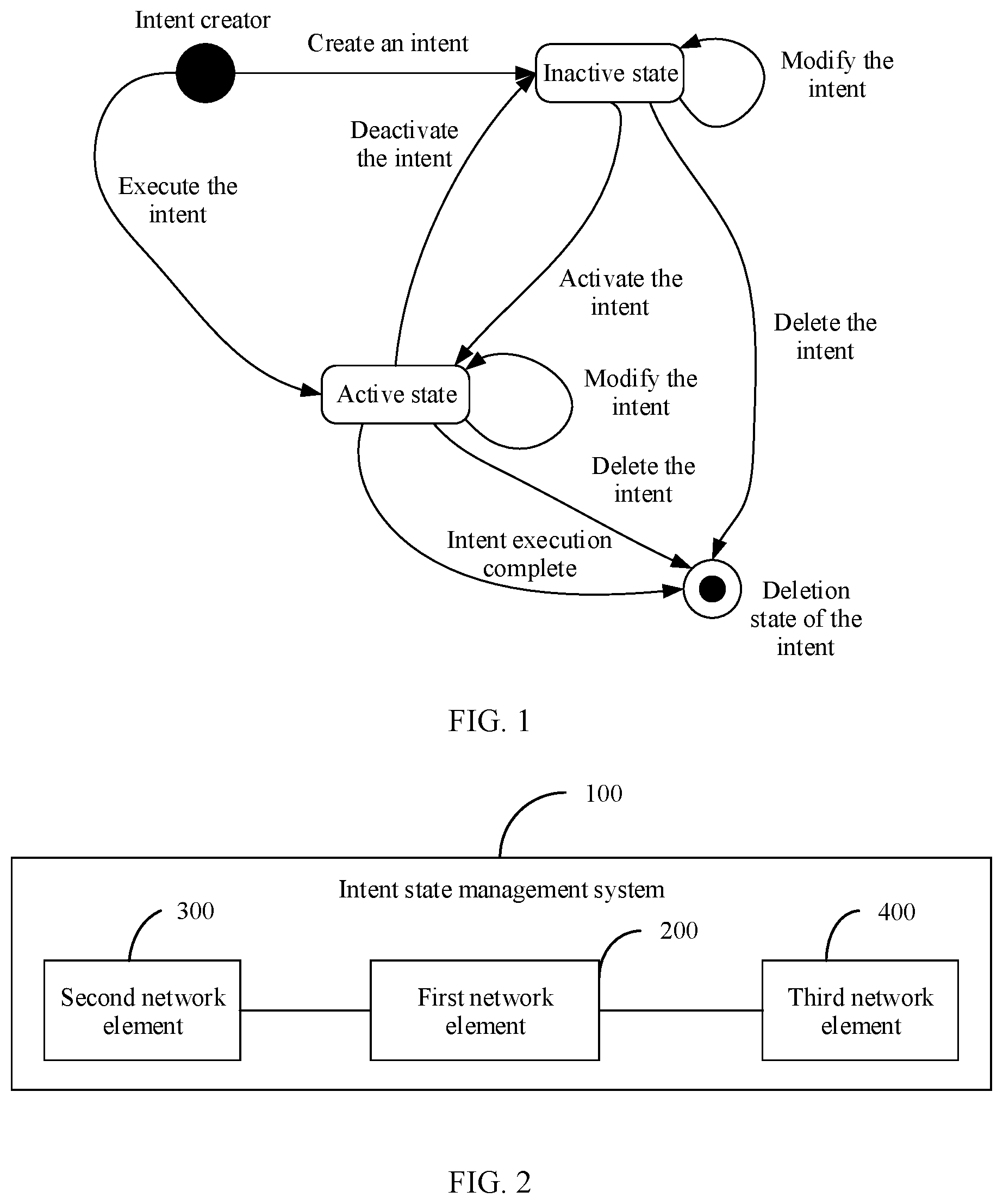 Patent US12317193 Figure 1 – Intent state management method, network element, and system