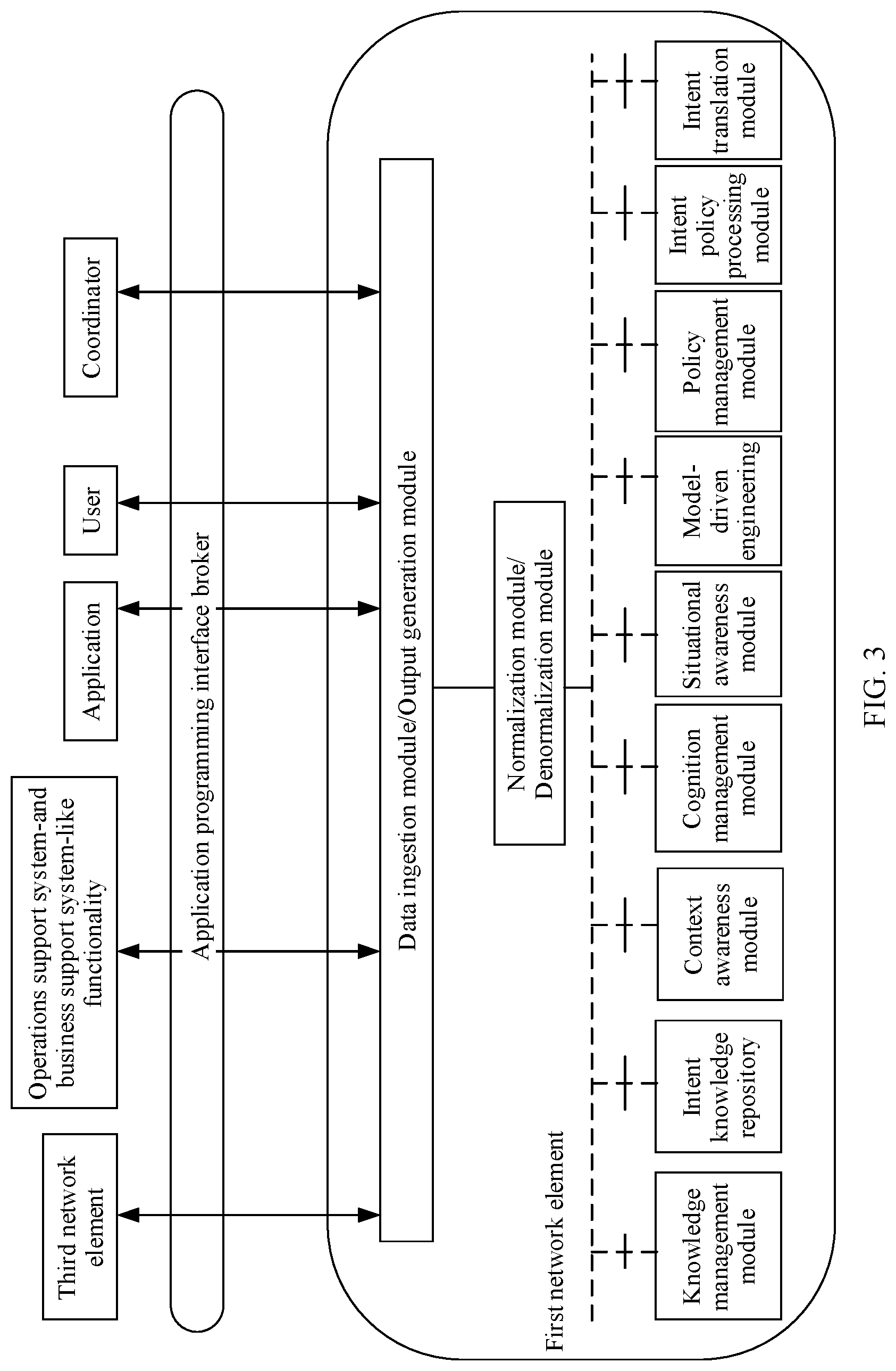 Patent US12317193 Figure 2 – Intent state management method, network element, and system