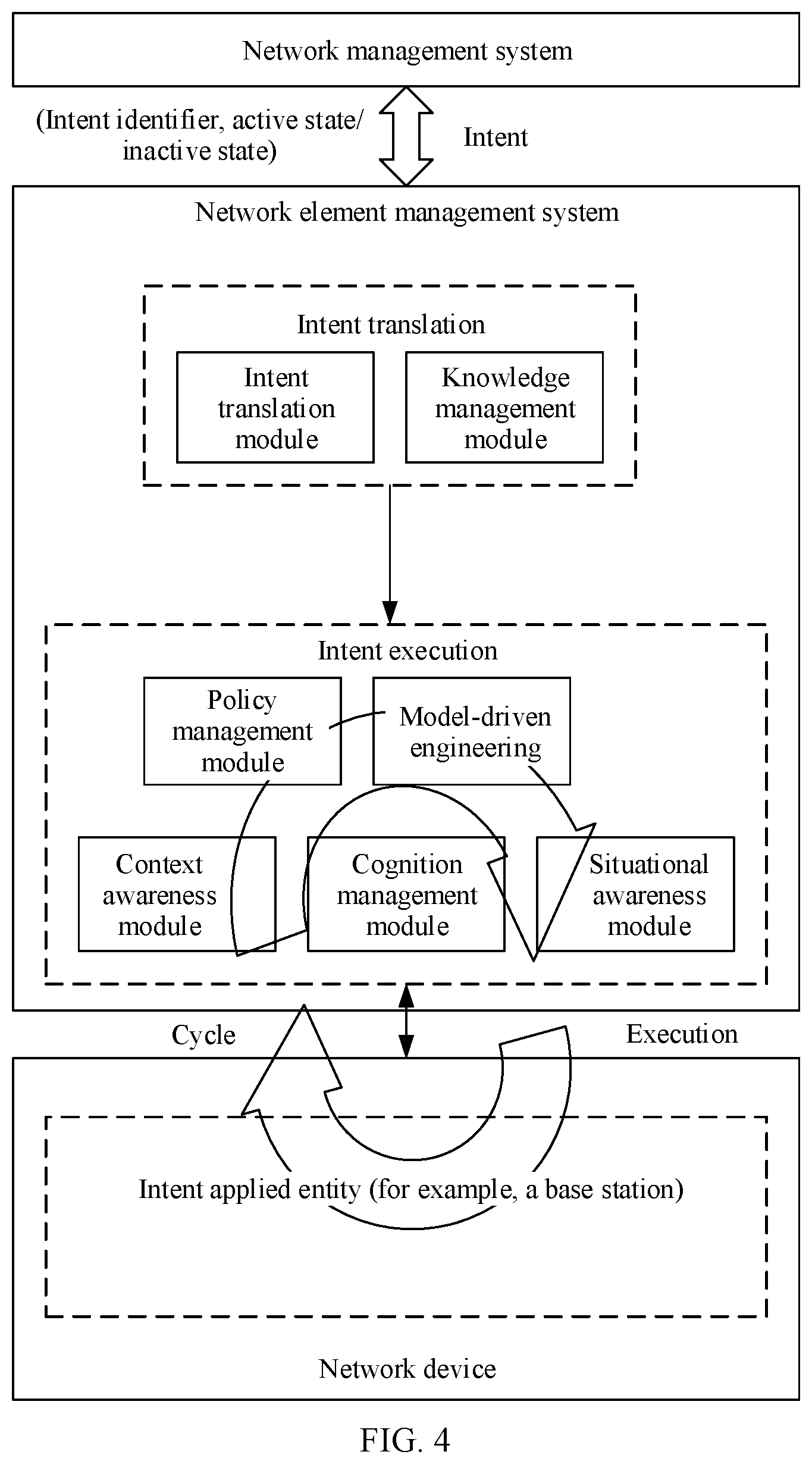 Patent US12317193 Figure 3 – Intent state management method, network element, and system