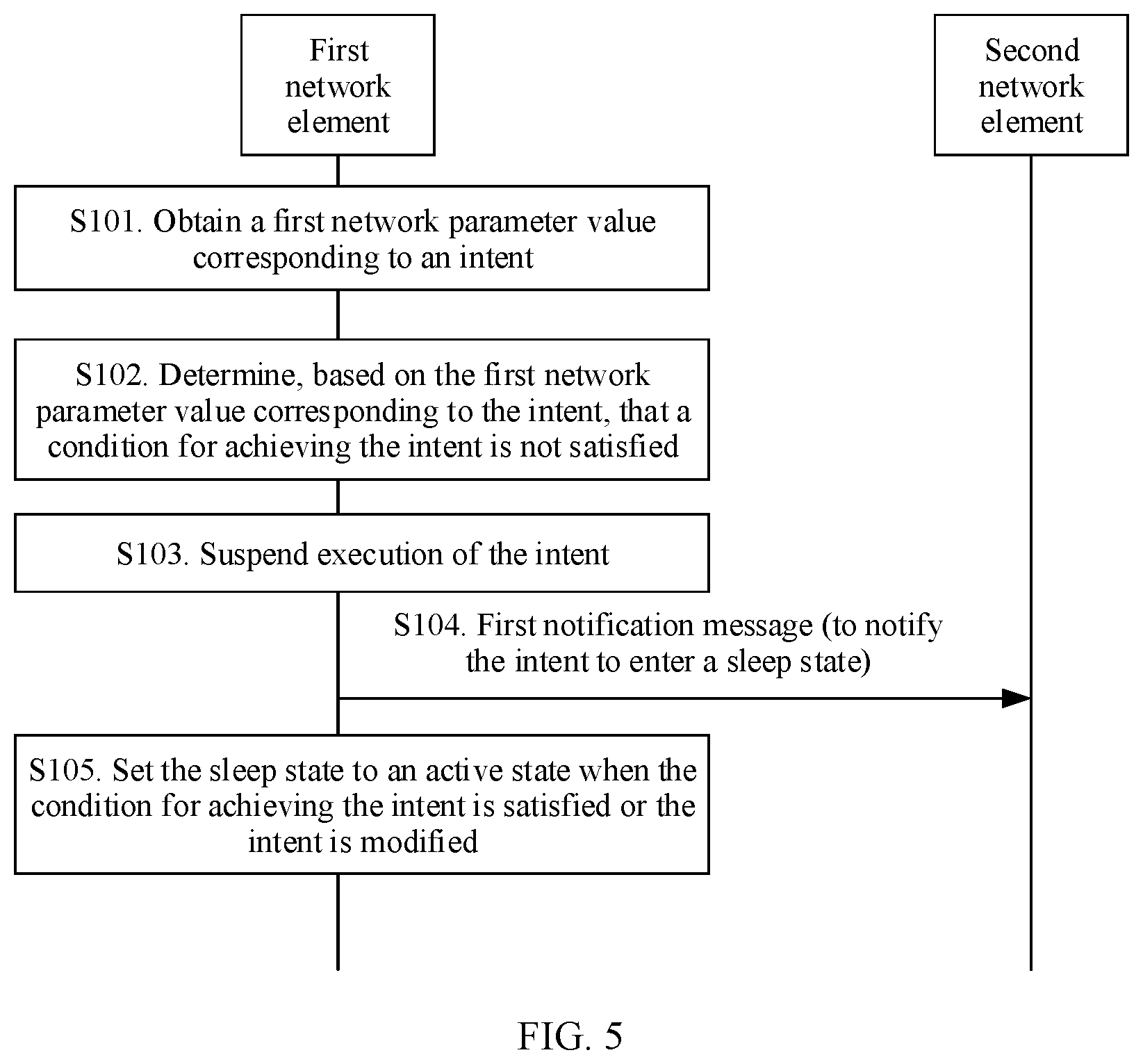 Patent US12317193 Figure 4 – Intent state management method, network element, and system