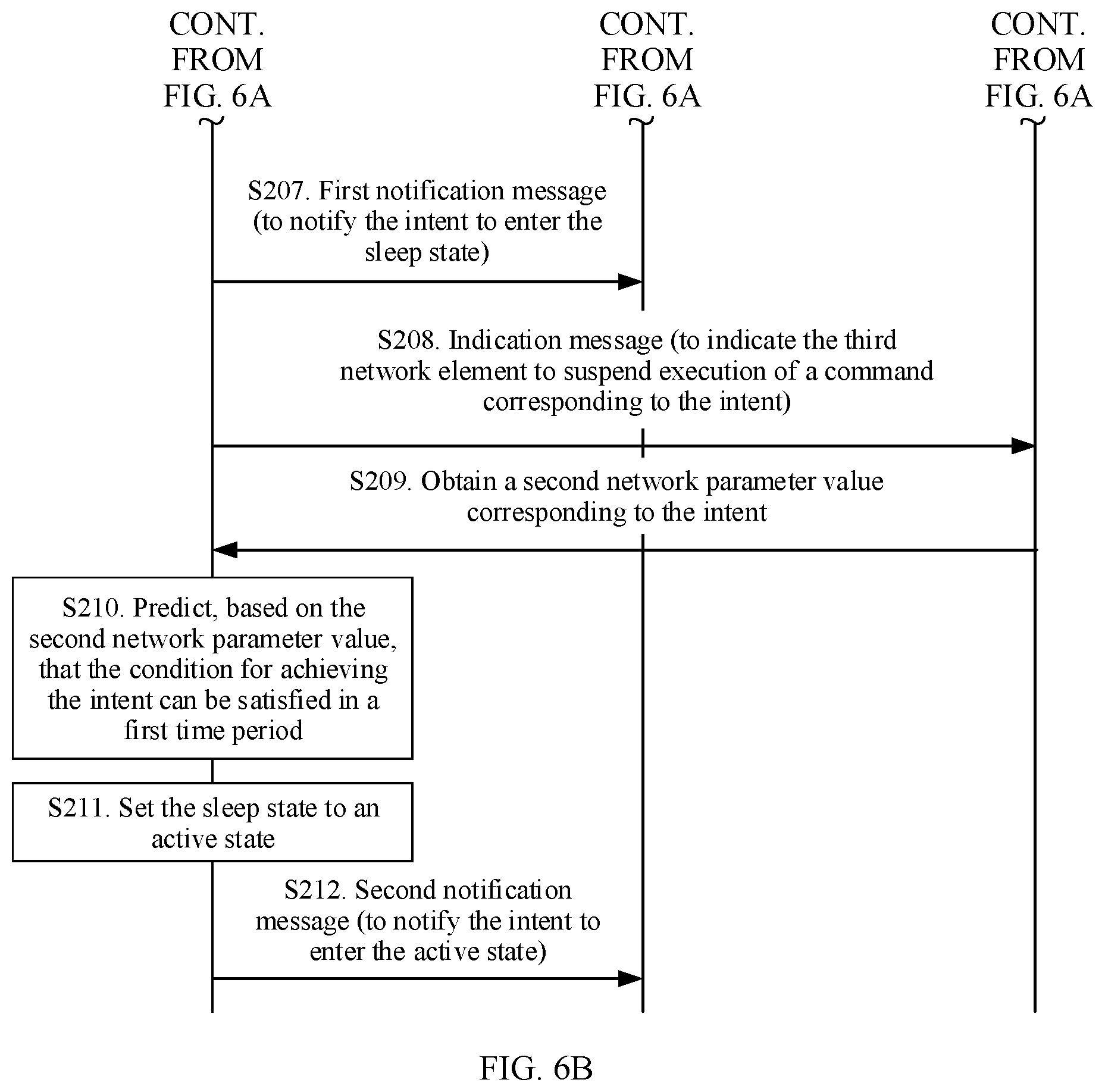 Patent US12317193 Figure 6 – Intent state management method, network element, and system