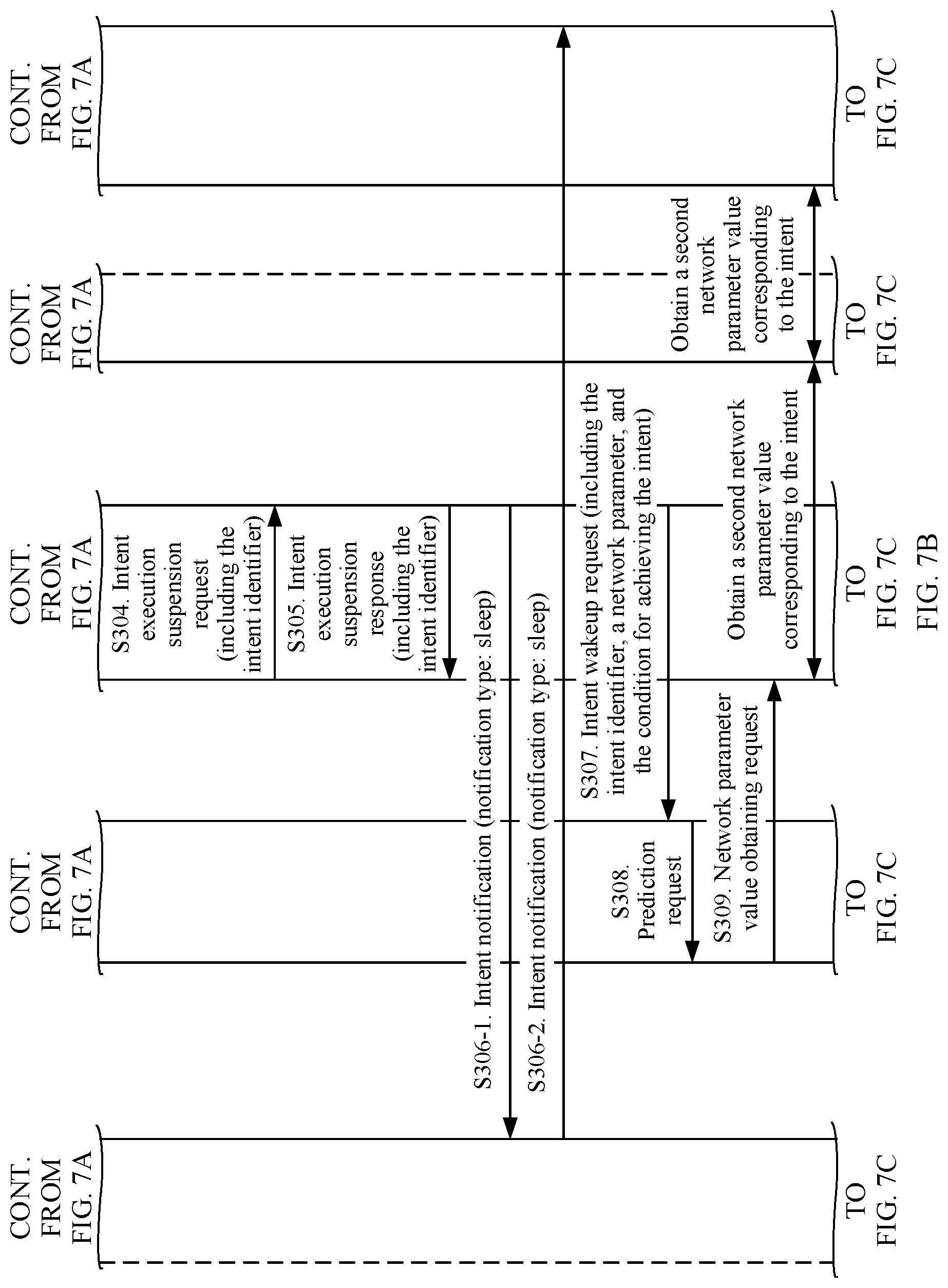 Patent US12317193 Figure 8 – Intent state management method, network element, and system