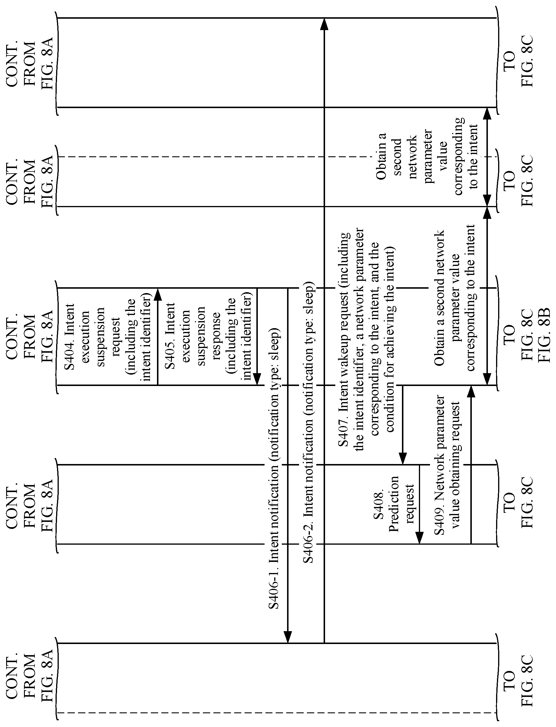Patent US12317193 Figure 12 – Intent state management method, network element, and system