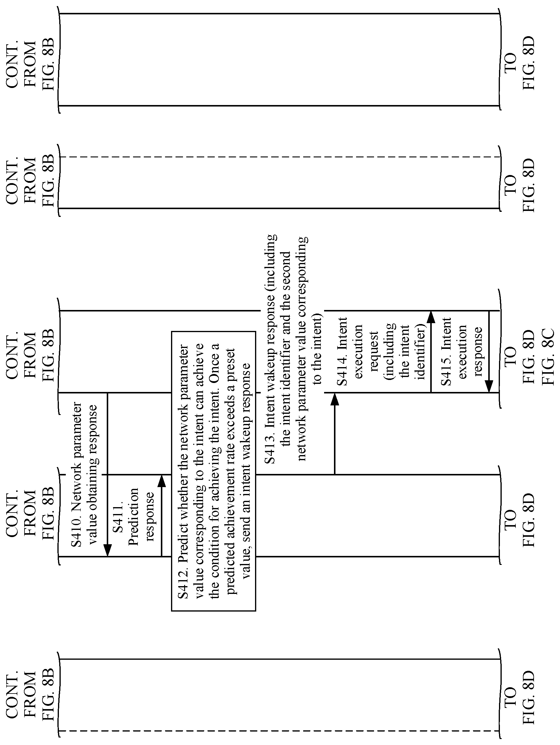 Patent US12317193 Figure 13 – Intent state management method, network element, and system