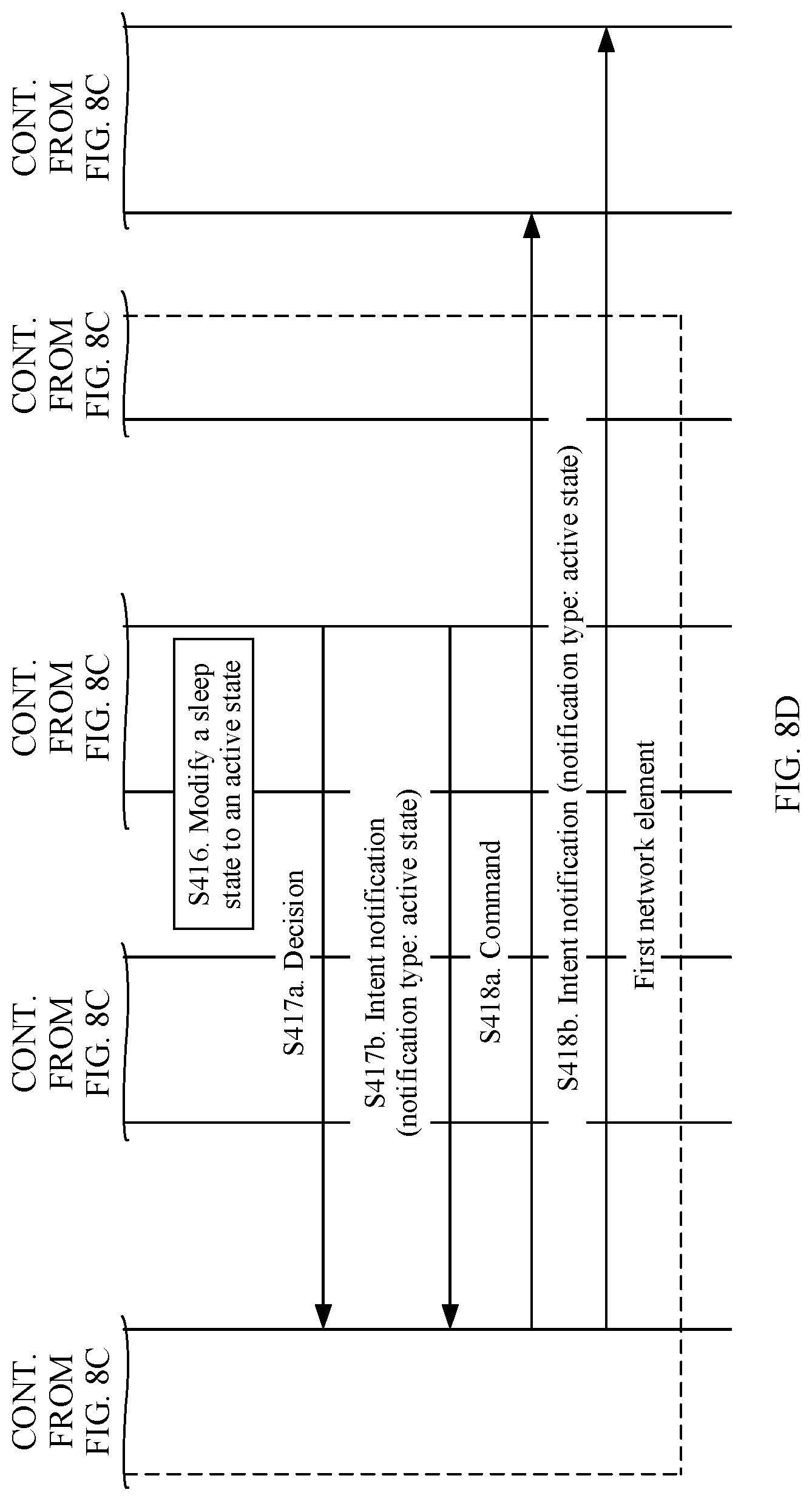 Patent US12317193 Figure 14 – Intent state management method, network element, and system