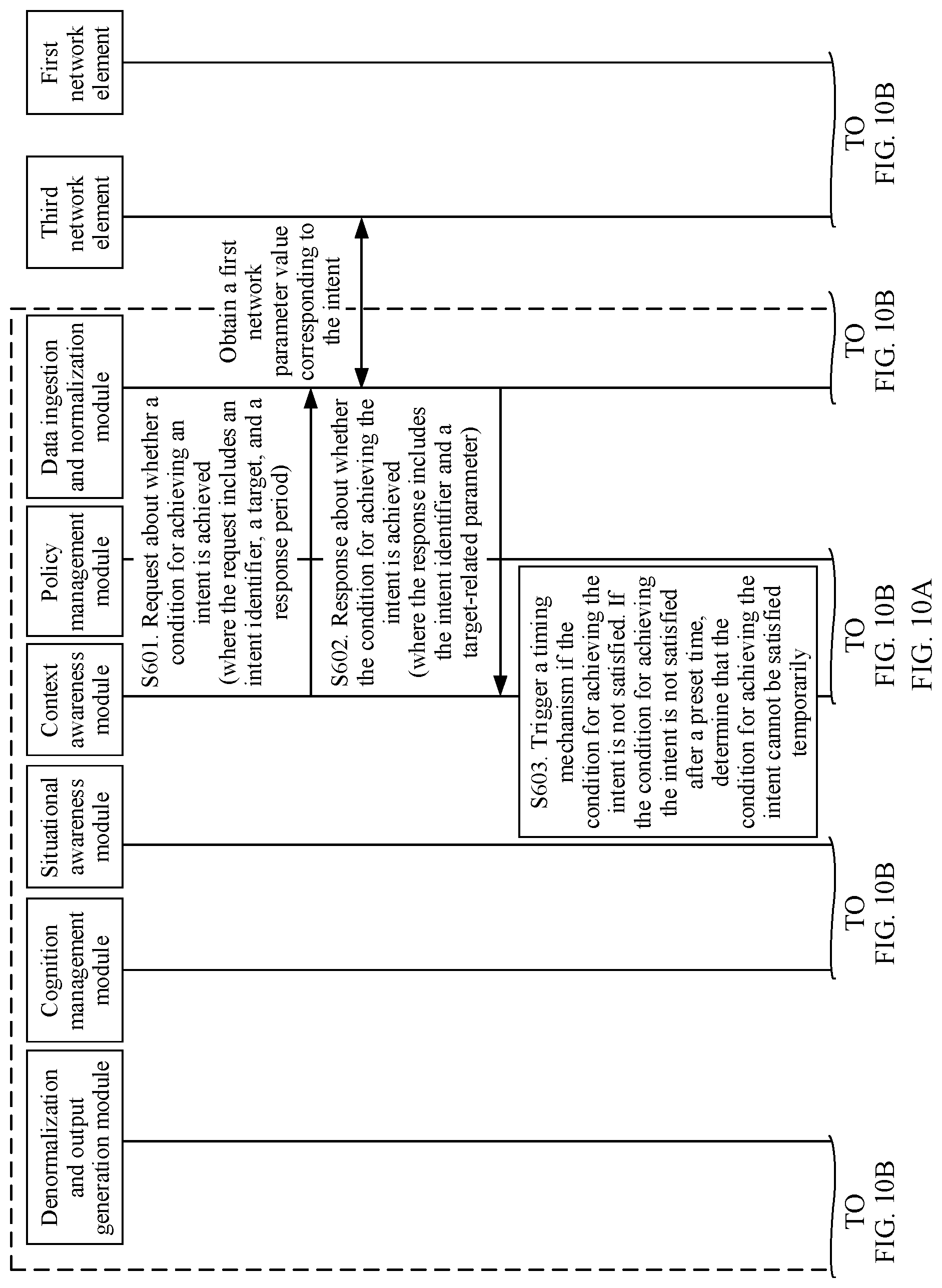 Patent US12317193 Figure 17 – Intent state management method, network element, and system