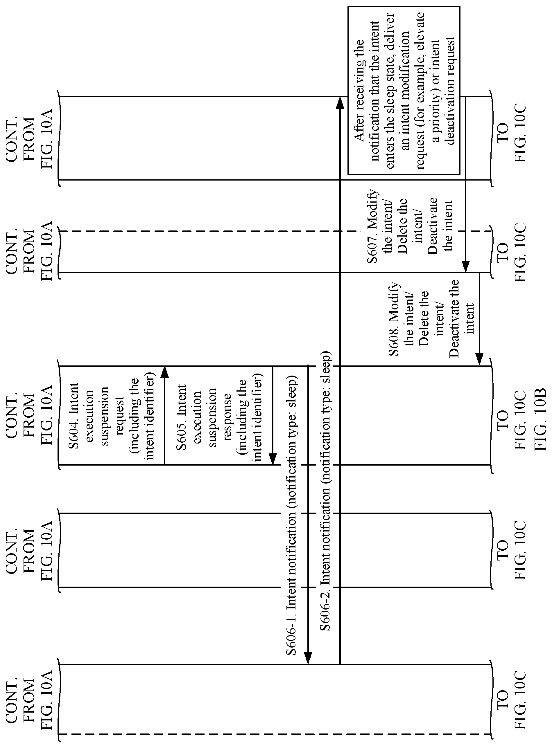 Patent US12317193 Figure 18 – Intent state management method, network element, and system