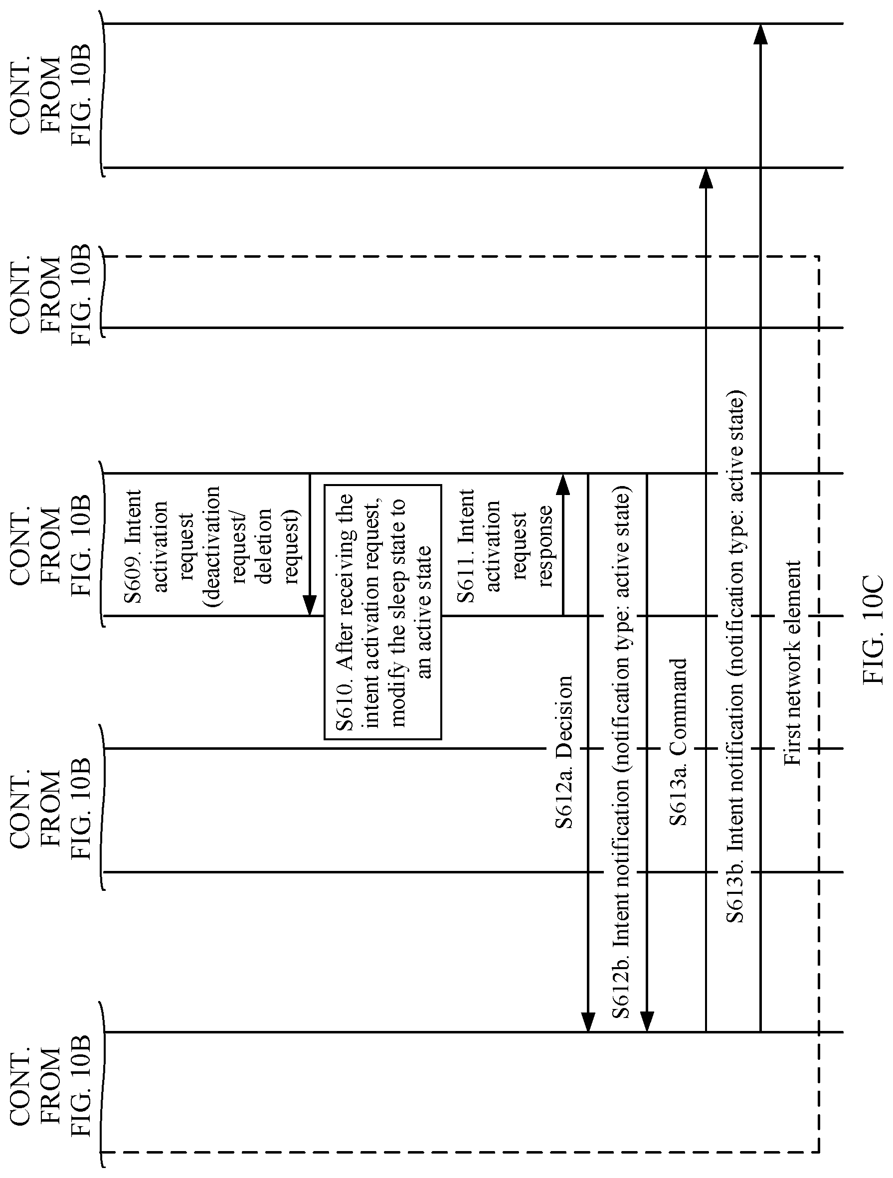 Patent US12317193 Figure 19 – Intent state management method, network element, and system