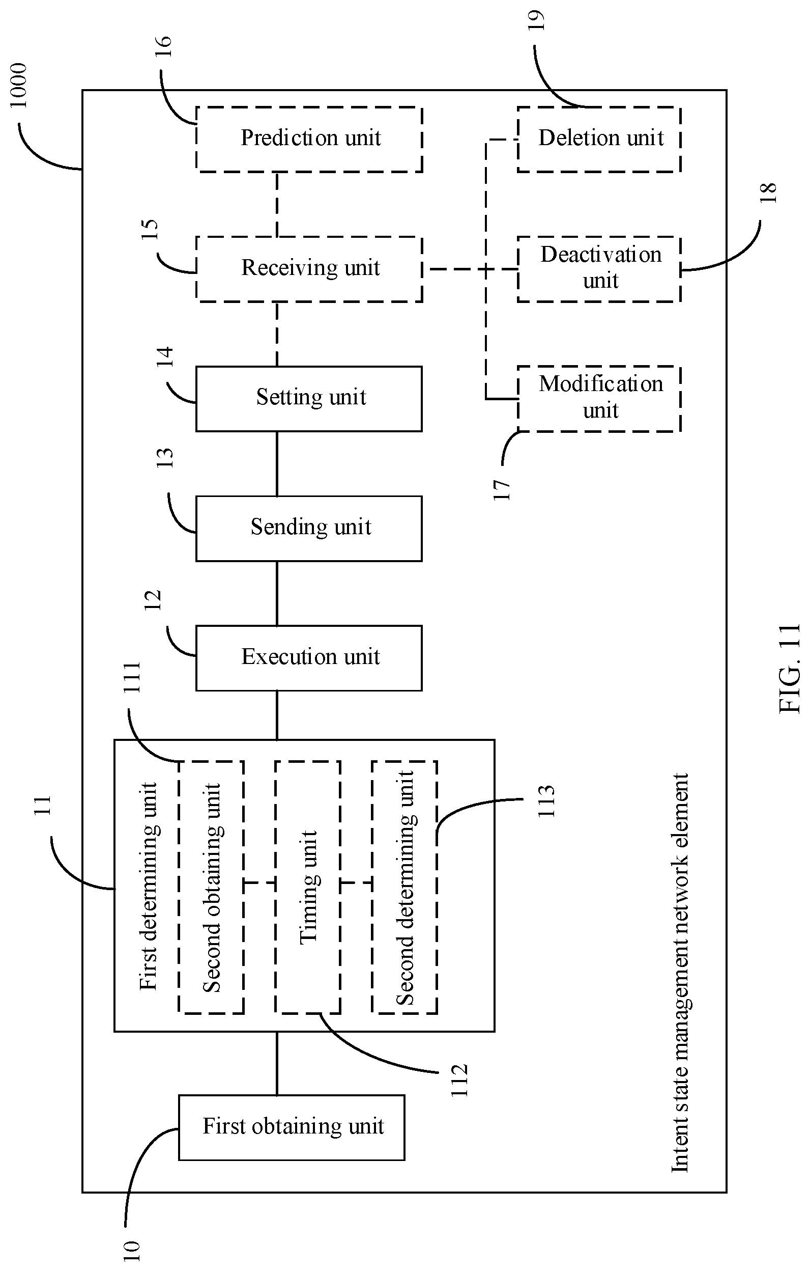 Patent US12317193 Figure 20 – Intent state management method, network element, and system