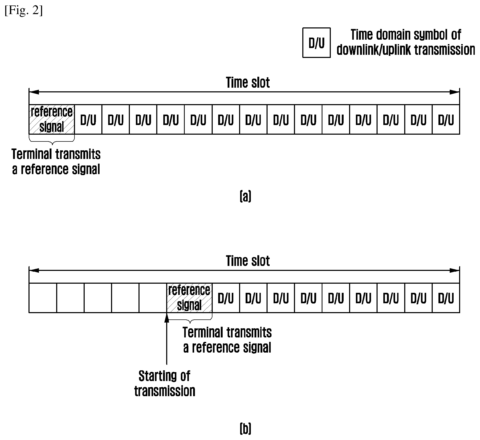 Patent US12317194 Figure 2 – Power headroom report, configuring, power control, and data transmission method, apparatus, terminal, and base station