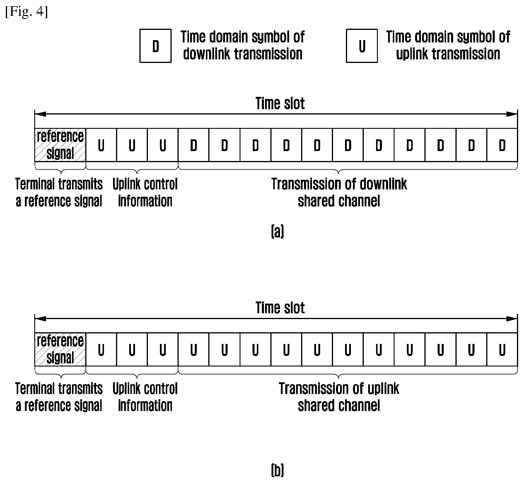 Patent US12317194 Figure 4 – Power headroom report, configuring, power control, and data transmission method, apparatus, terminal, and base station