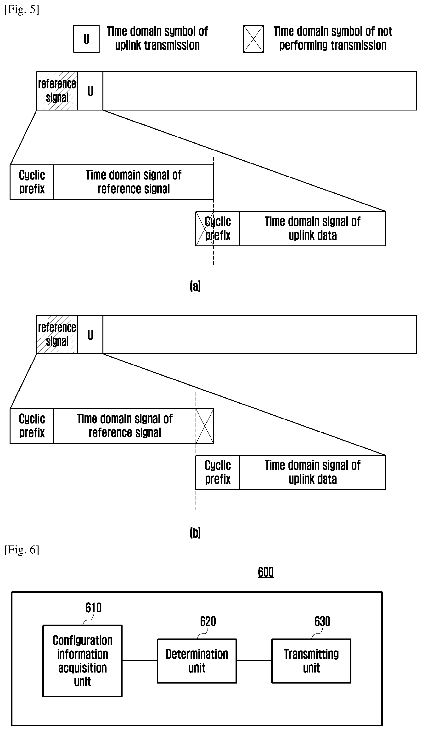 Patent US12317194 Figure 5 – Power headroom report, configuring, power control, and data transmission method, apparatus, terminal, and base station