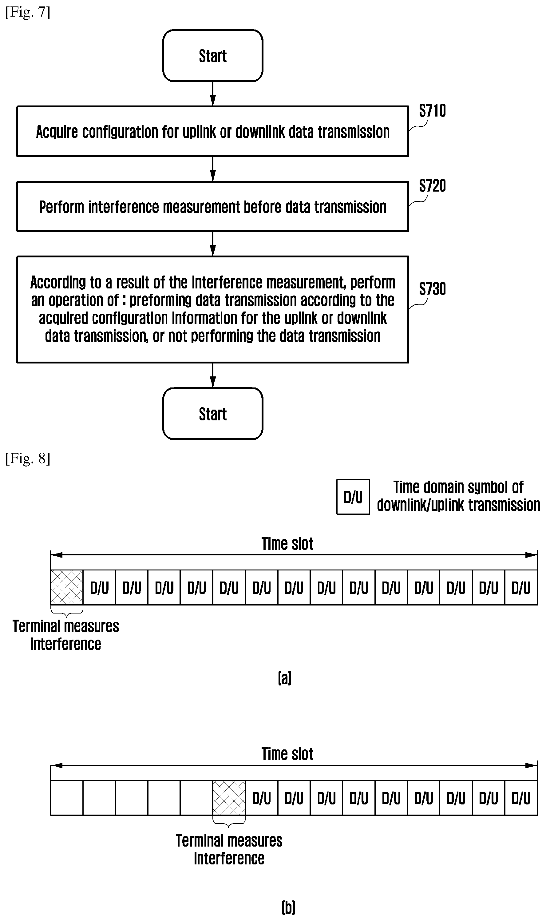 Patent US12317194 Figure 6 – Power headroom report, configuring, power control, and data transmission method, apparatus, terminal, and base station