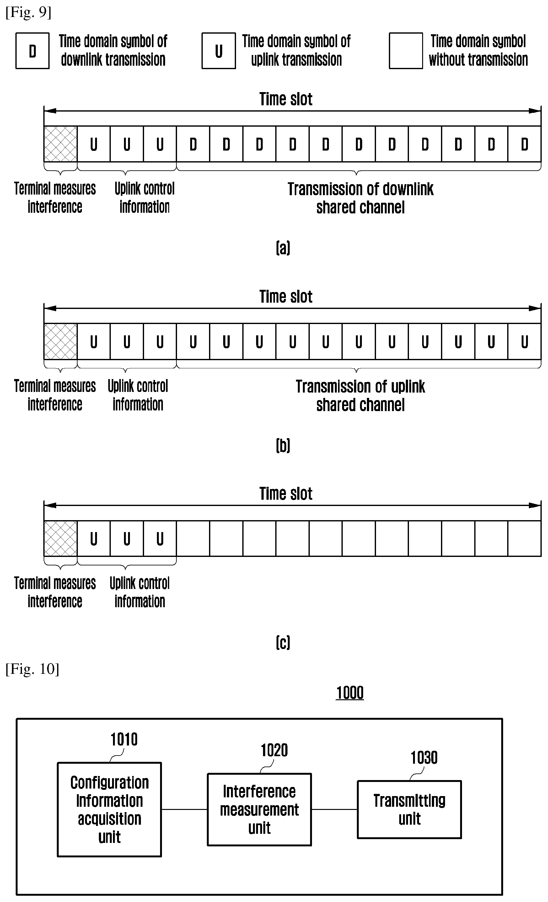 Patent US12317194 Figure 7 – Power headroom report, configuring, power control, and data transmission method, apparatus, terminal, and base station