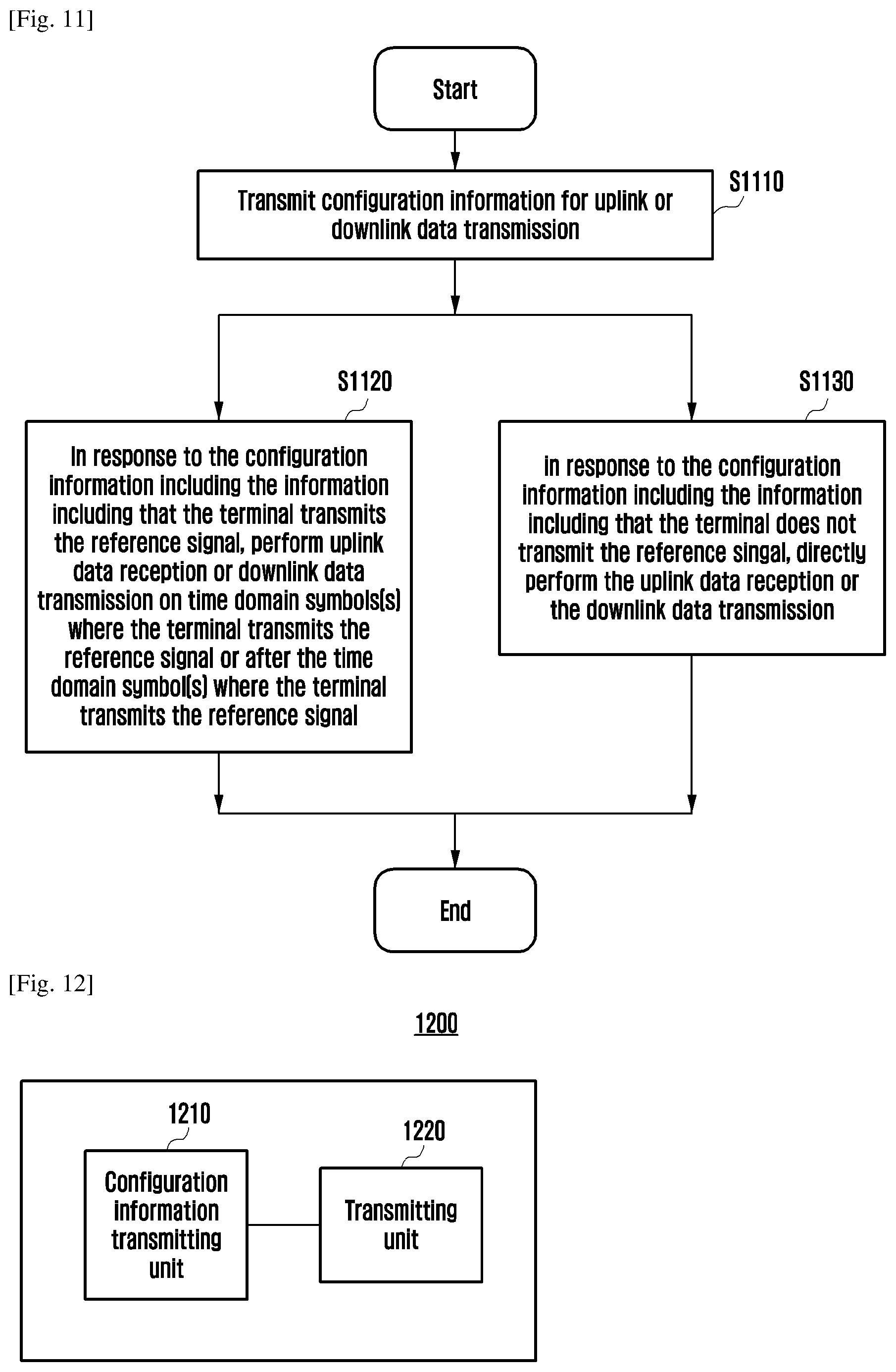 Patent US12317194 Figure 8 – Power headroom report, configuring, power control, and data transmission method, apparatus, terminal, and base station