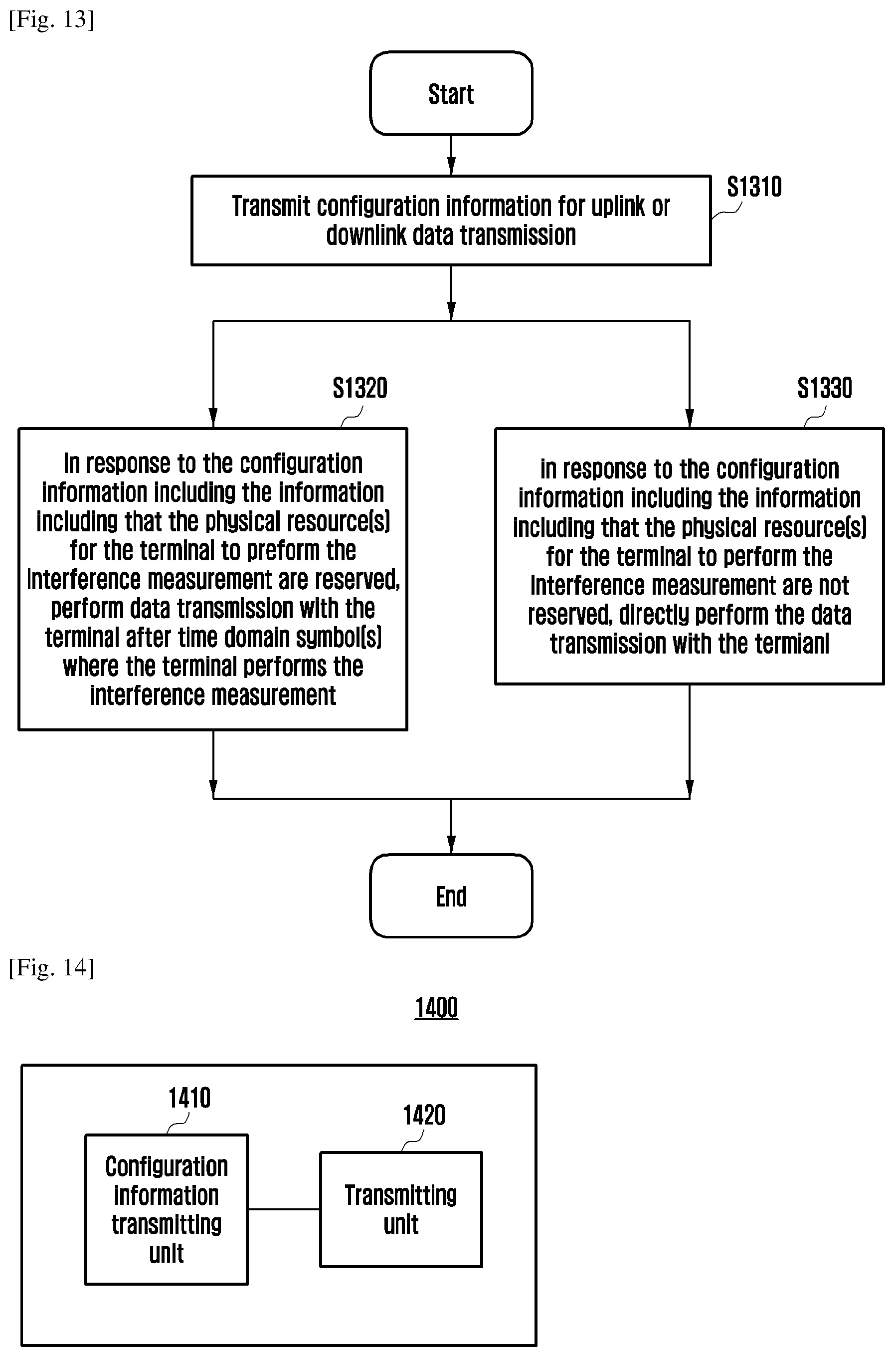 Patent US12317194 Figure 9 – Power headroom report, configuring, power control, and data transmission method, apparatus, terminal, and base station